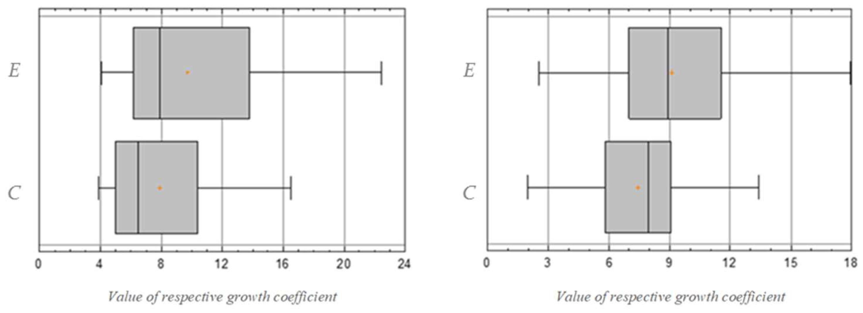 Applsci 14 09409 g008 Applsci 14 09409 g008