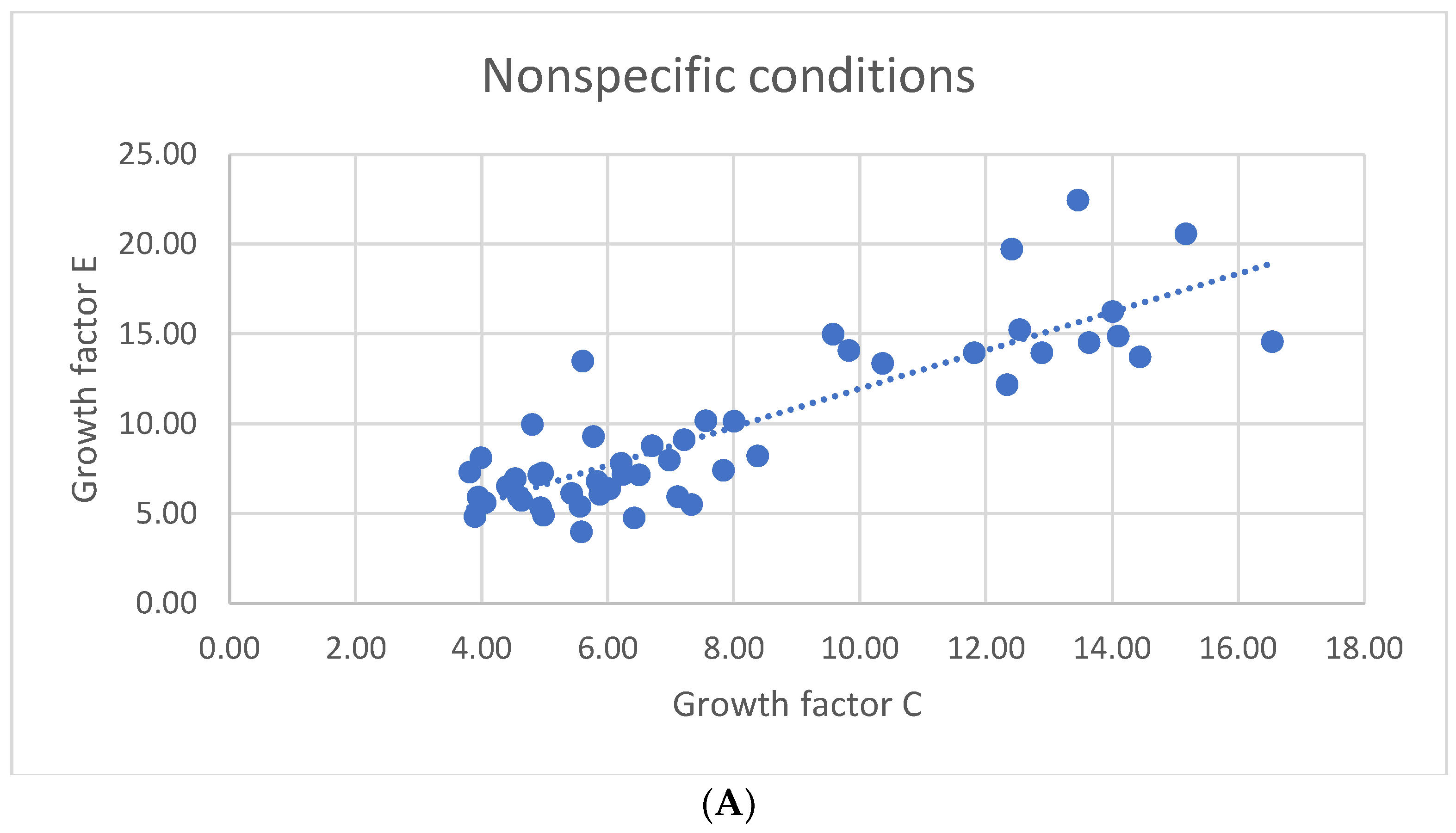 Applsci 14 09409 g009a Applsci 14 09409 g009a