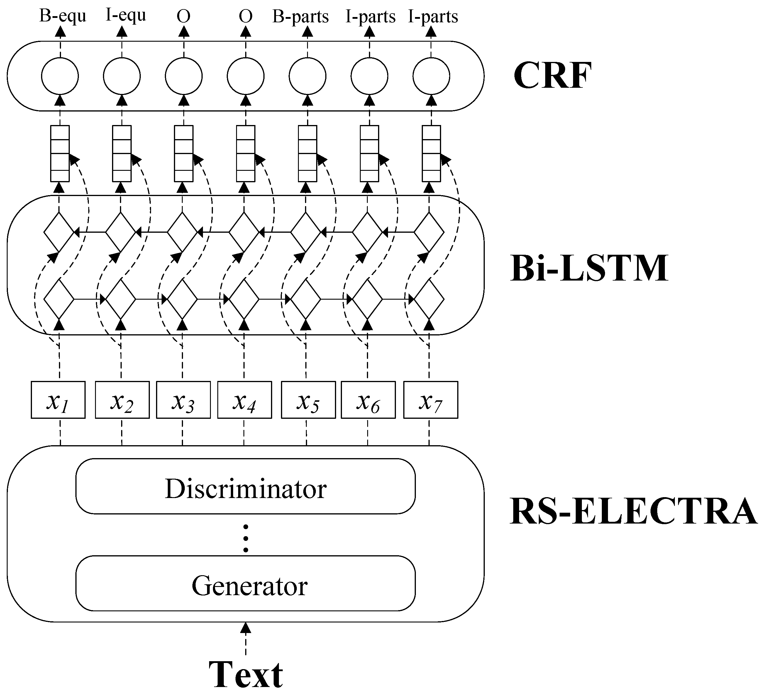 Applsci 14 09410 g001