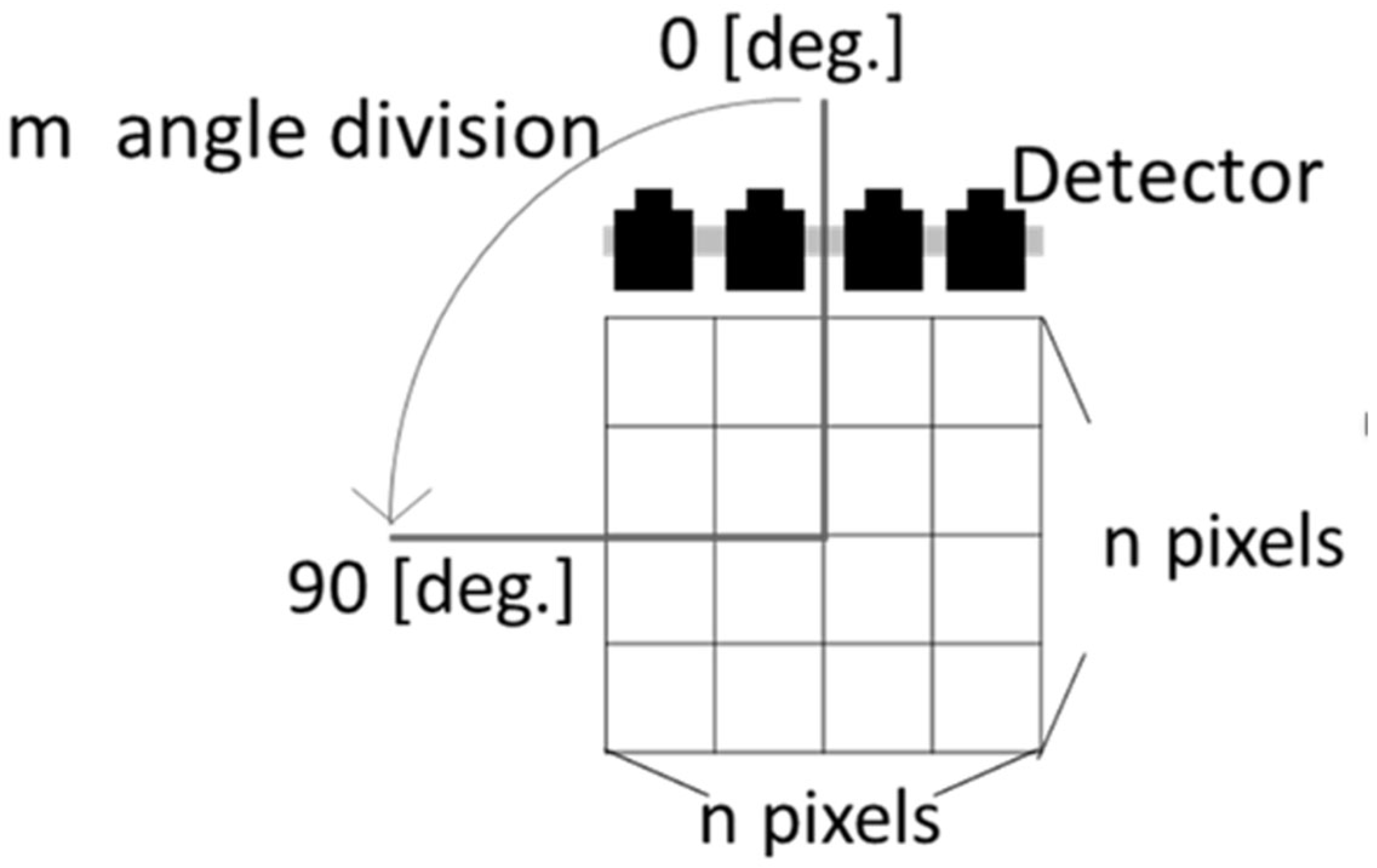 Applsci 14 09411 g002