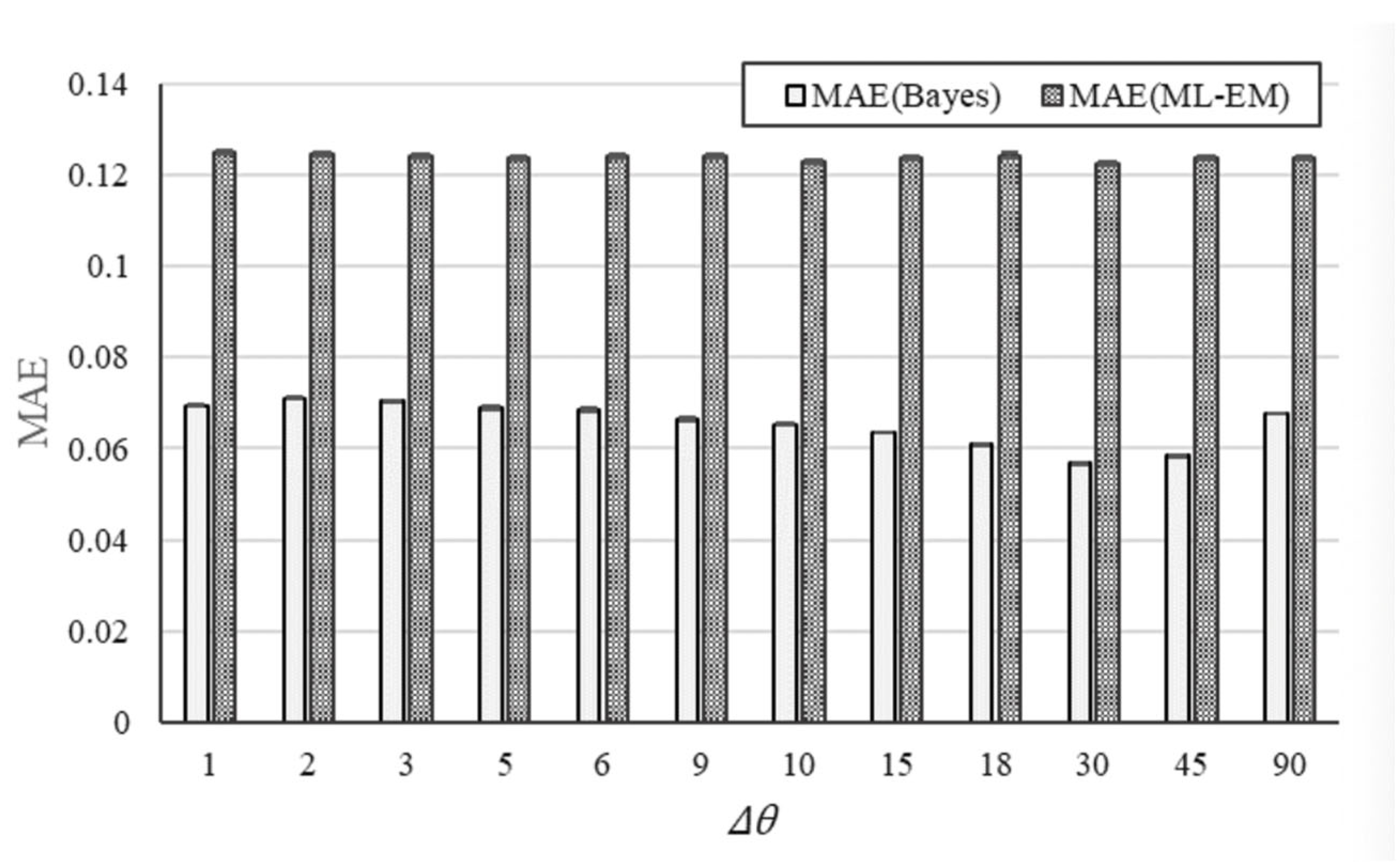 Applsci 14 09411 g003