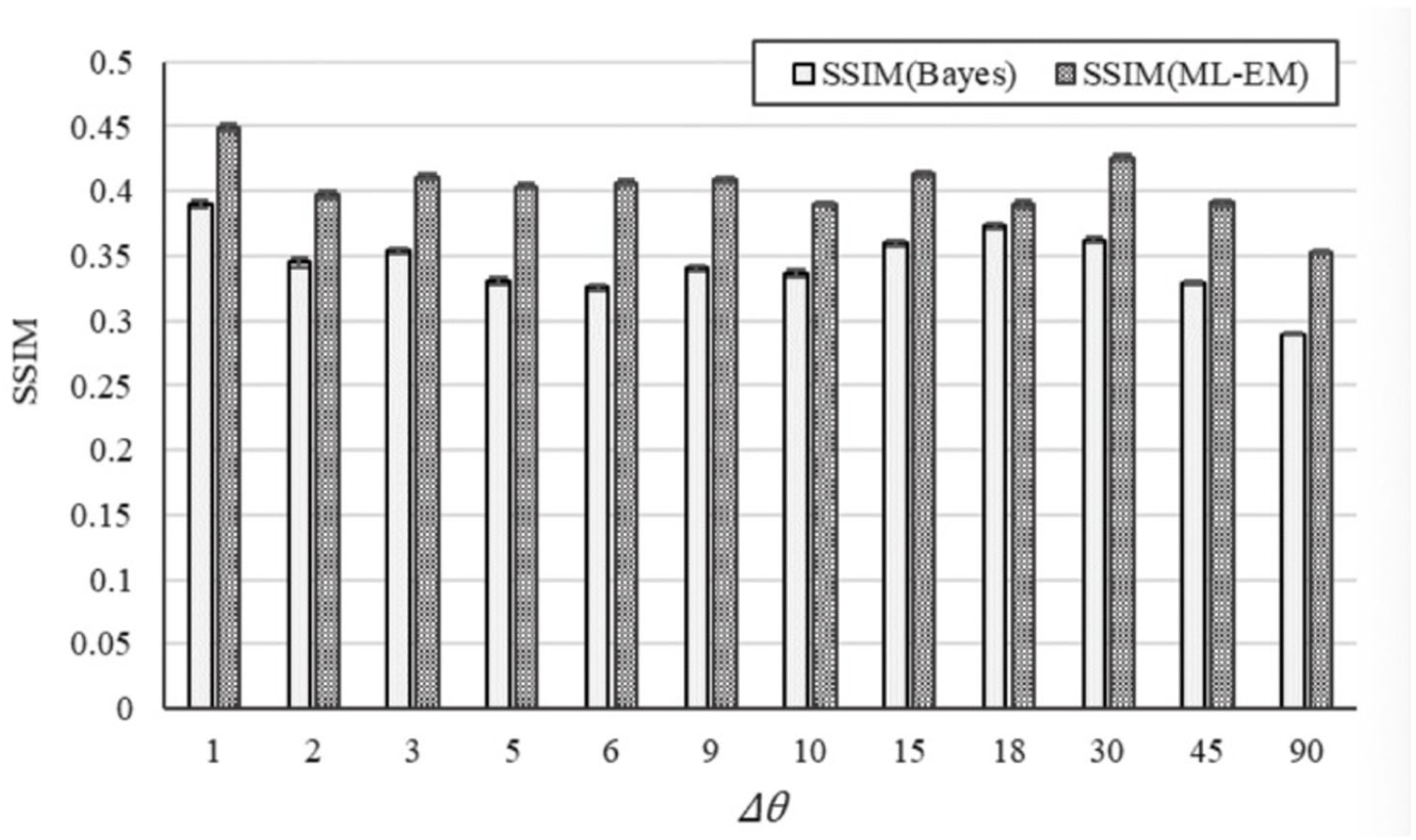 Applsci 14 09411 g004
