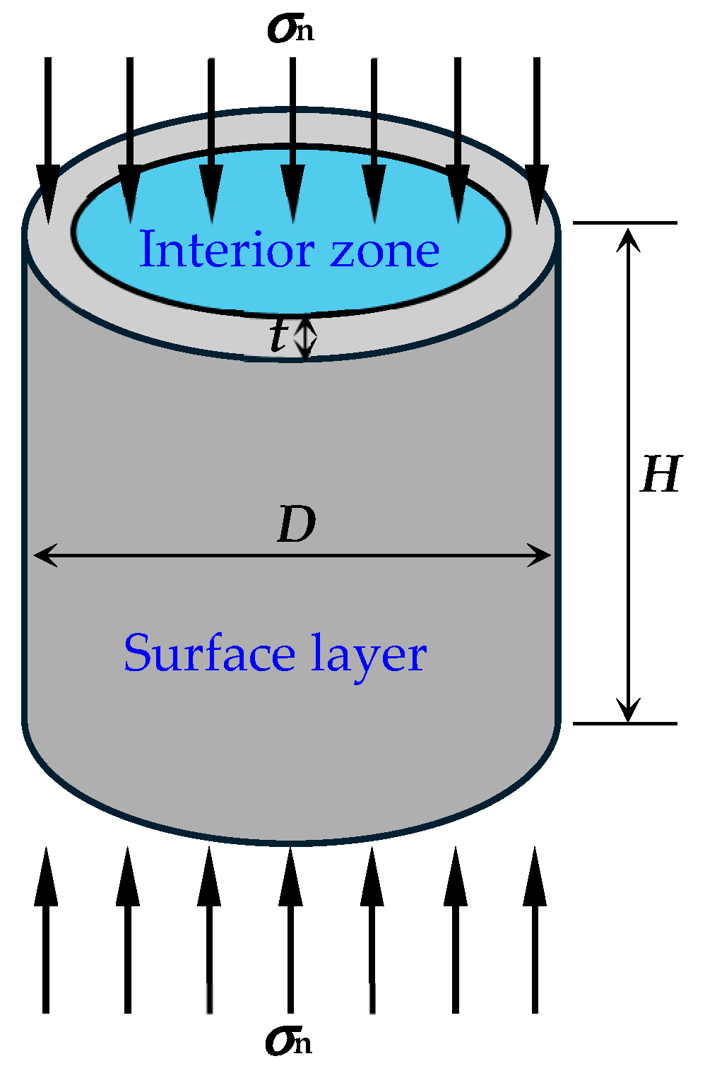 Applsci 14 09413 g002