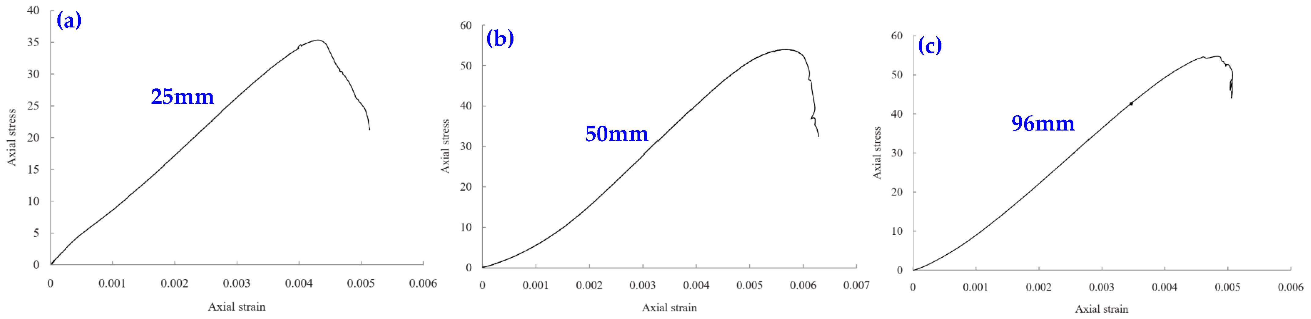Applsci 14 09413 g004