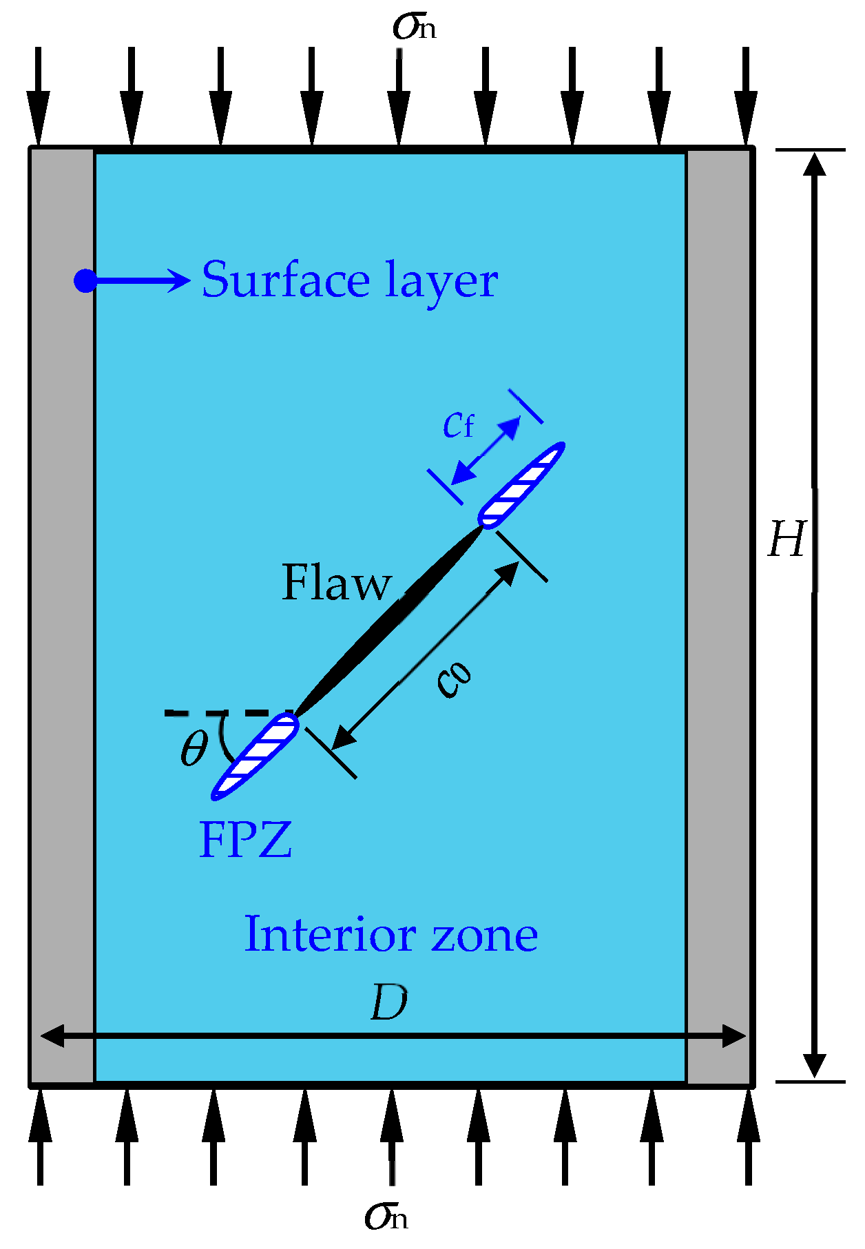 Applsci 14 09413 g005