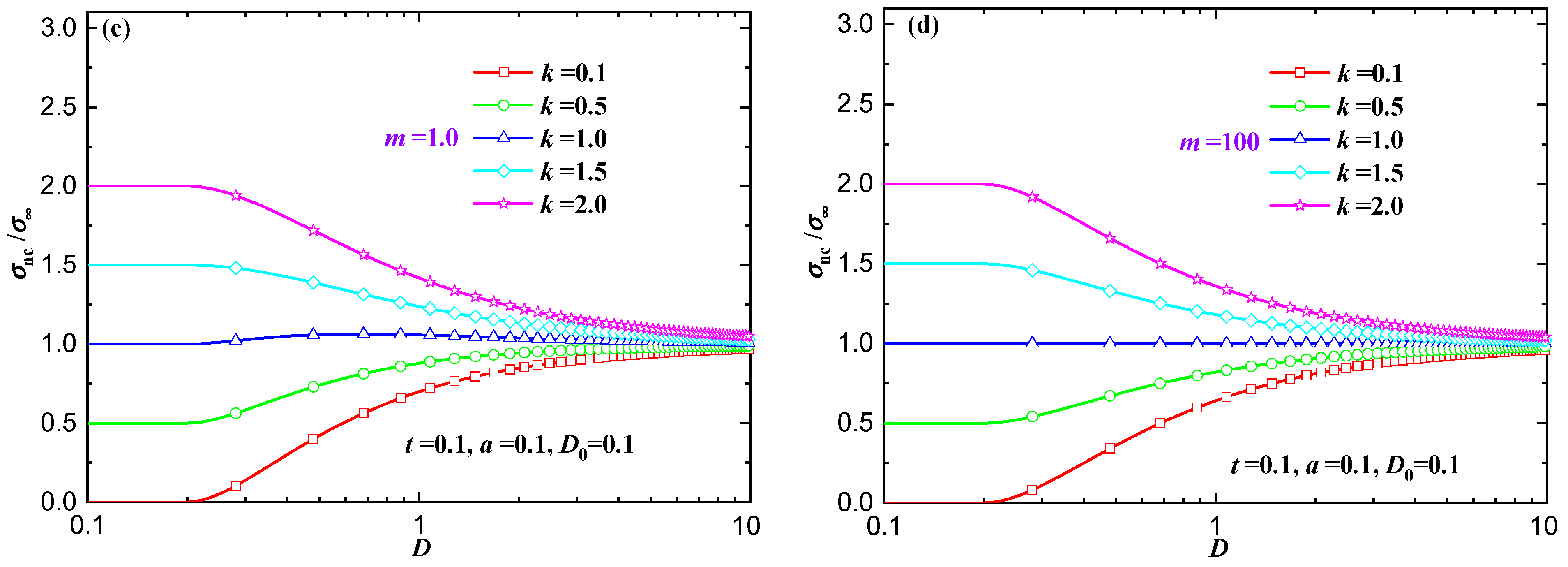 Applsci 14 09413 g006b