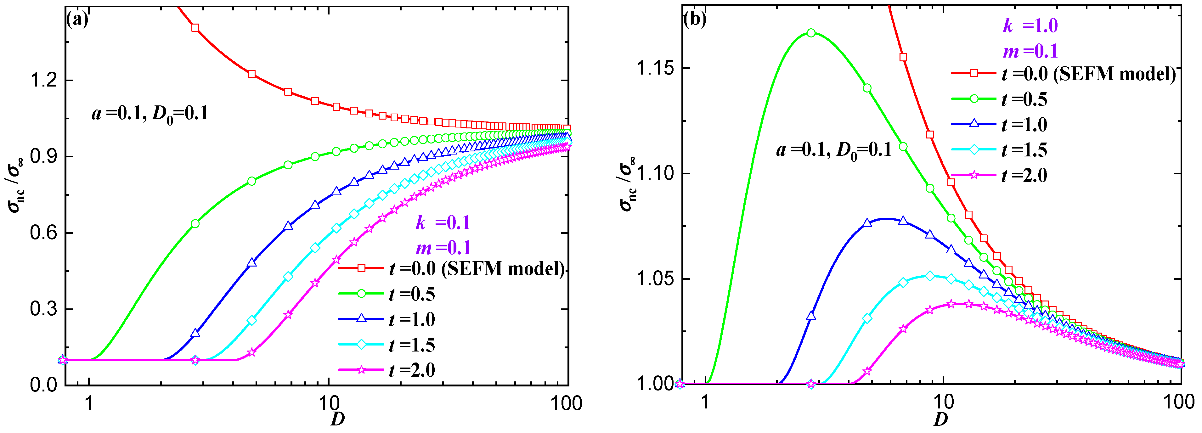Applsci 14 09413 g007a