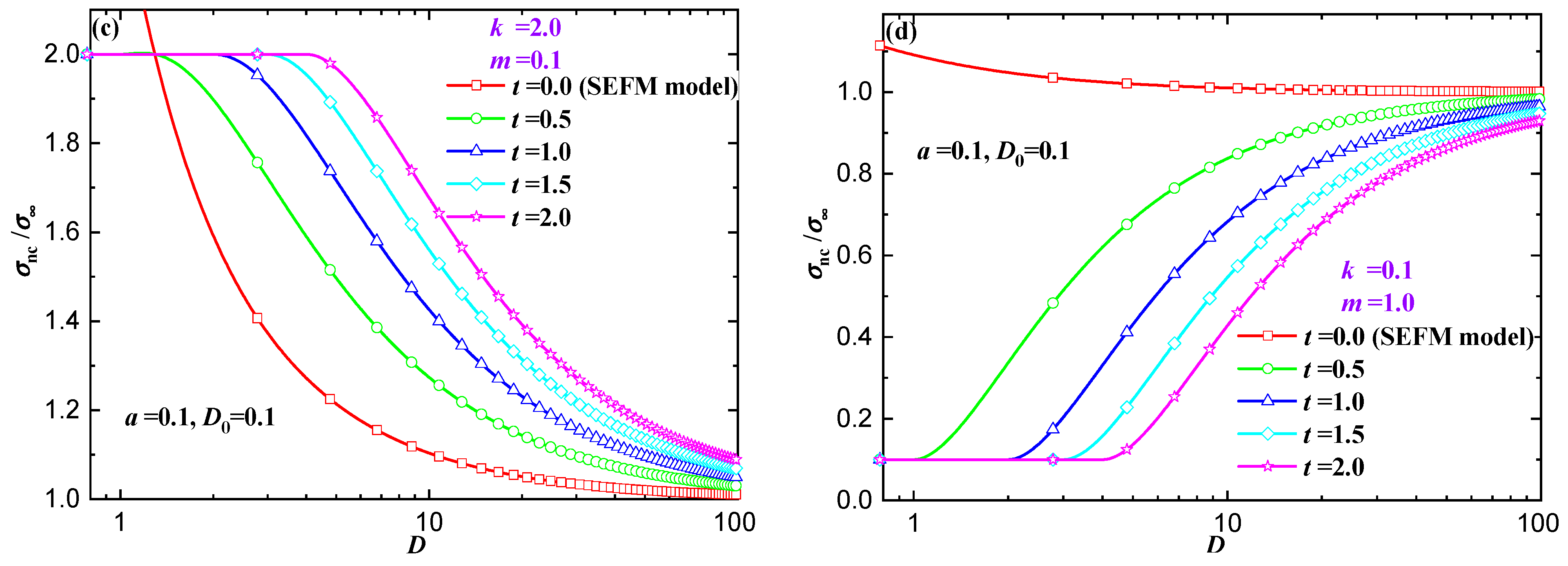 Applsci 14 09413 g007b