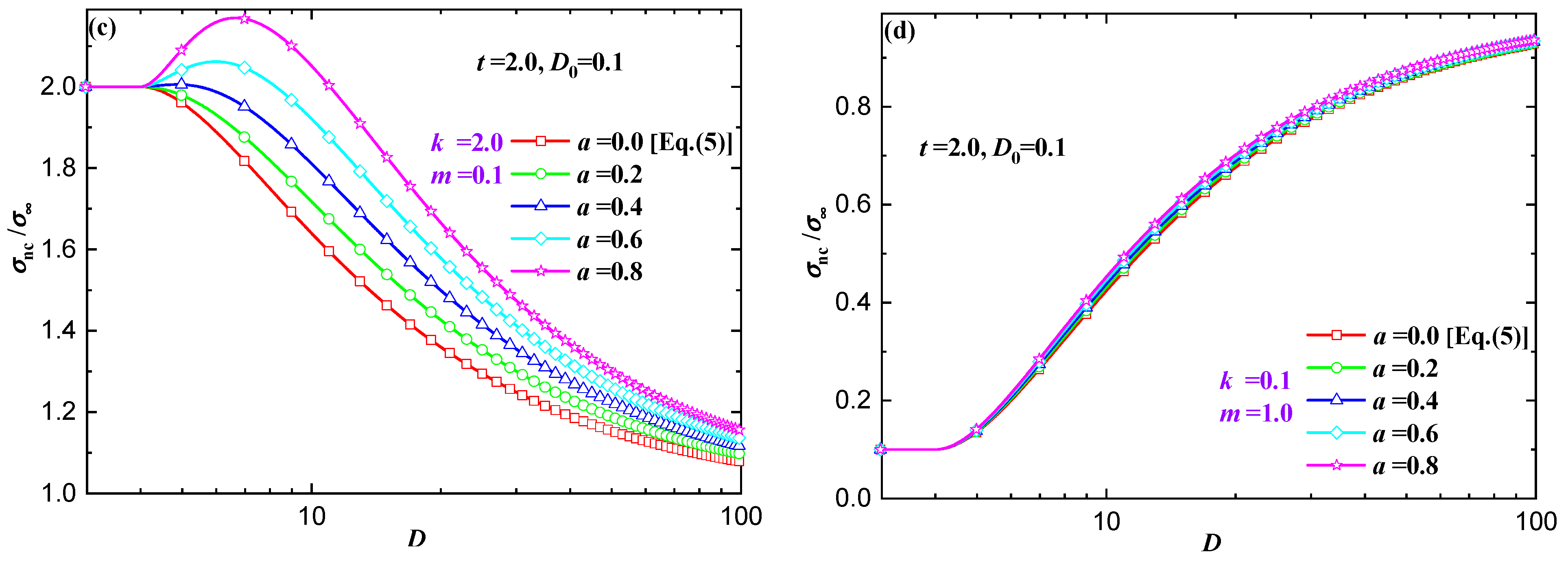 Applsci 14 09413 g009b