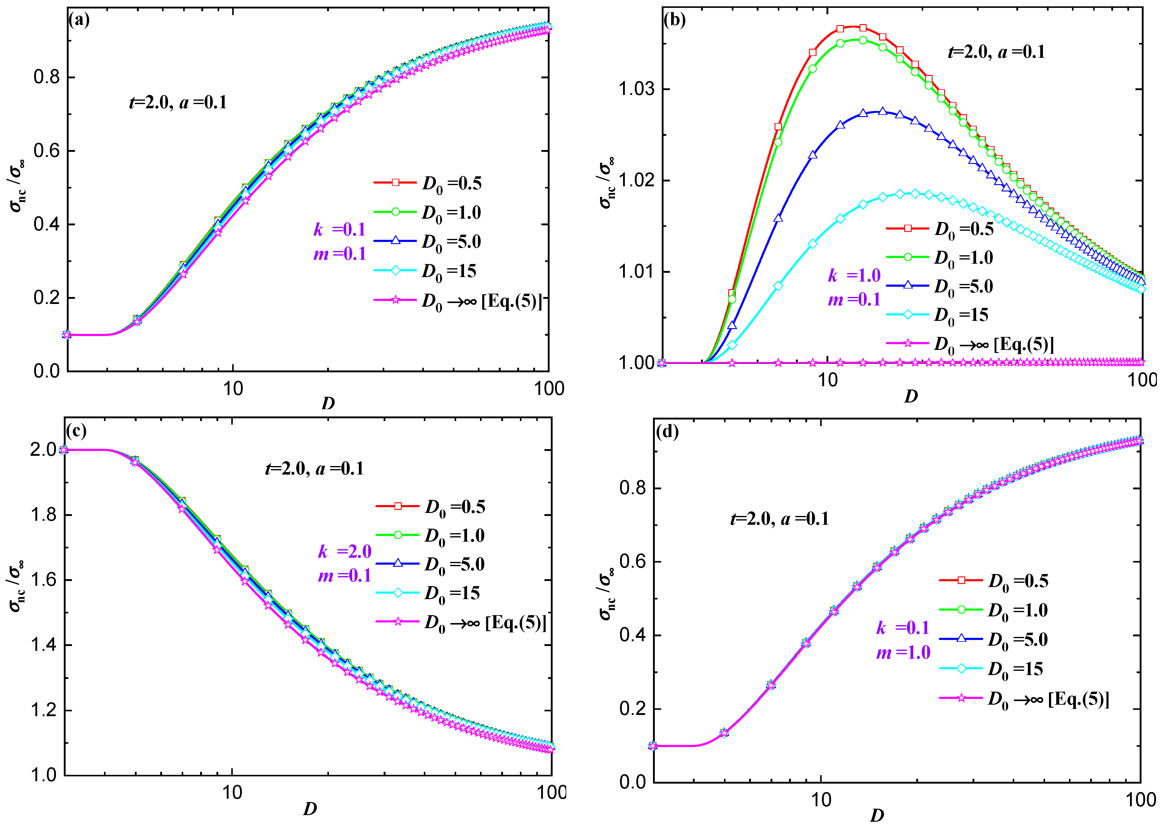 Applsci 14 09413 g010