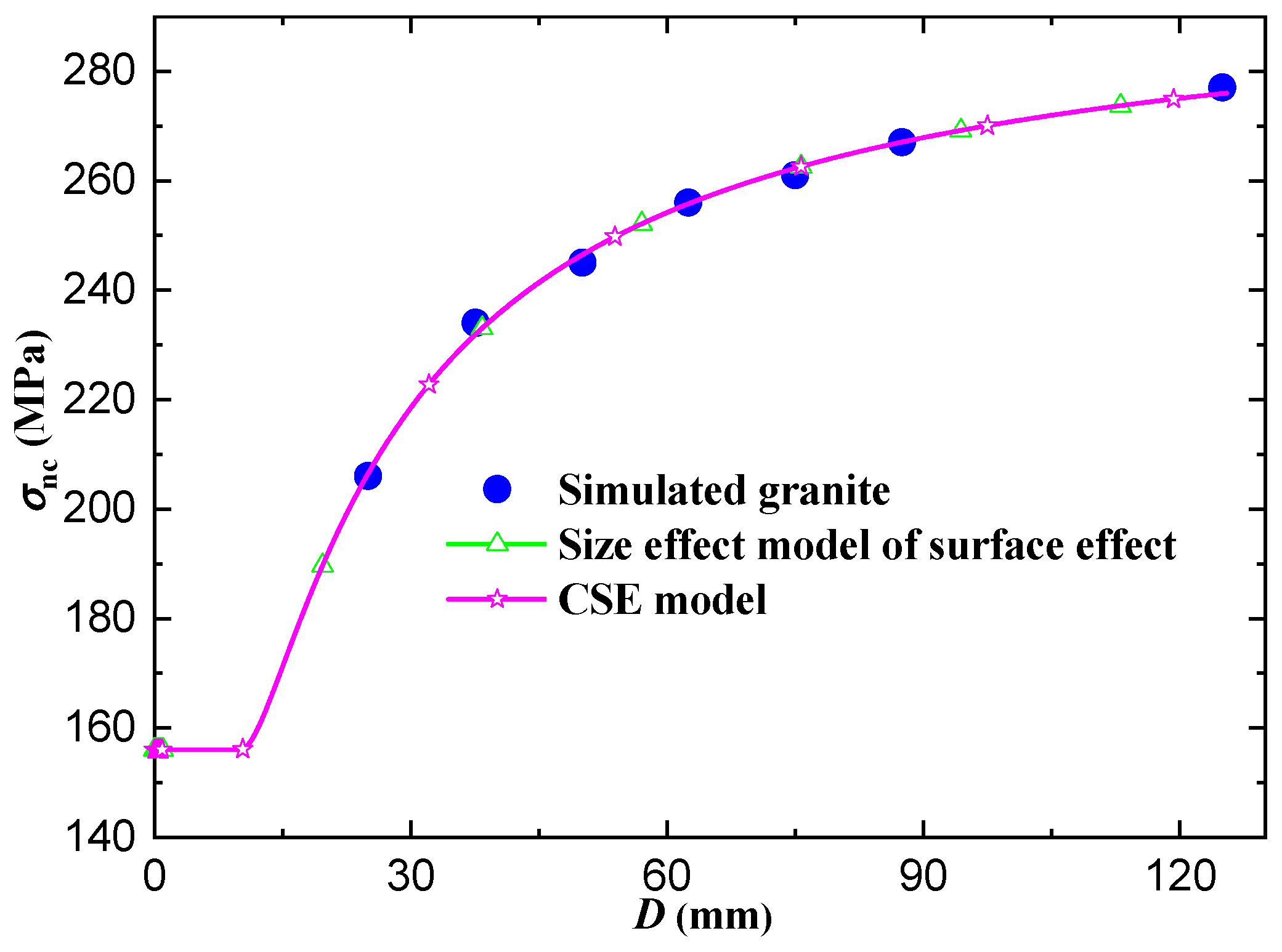 Applsci 14 09413 g012