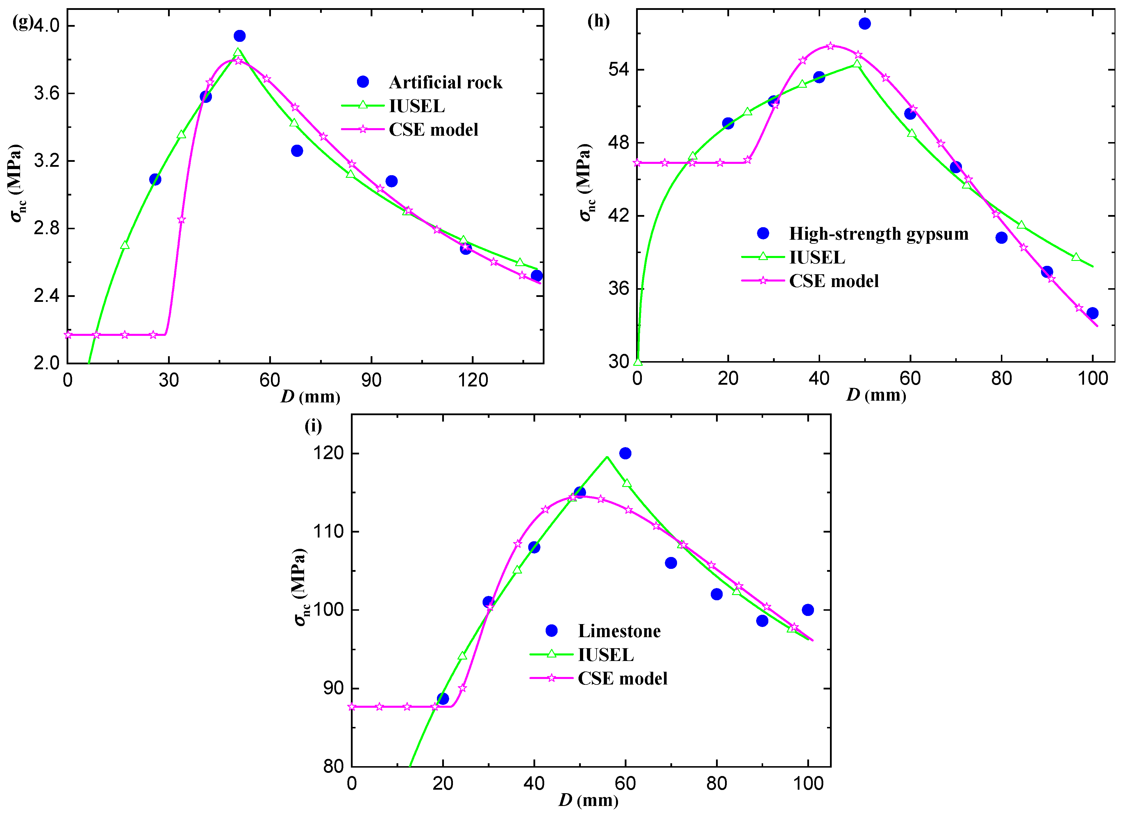 Applsci 14 09413 g013b