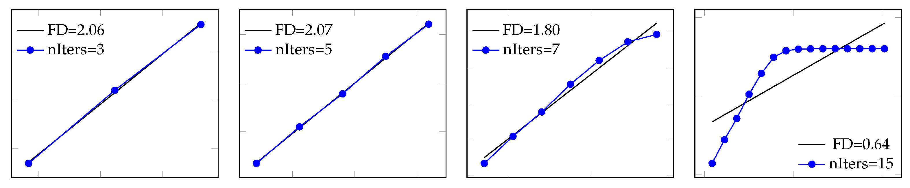 Applsci 14 09414 g003