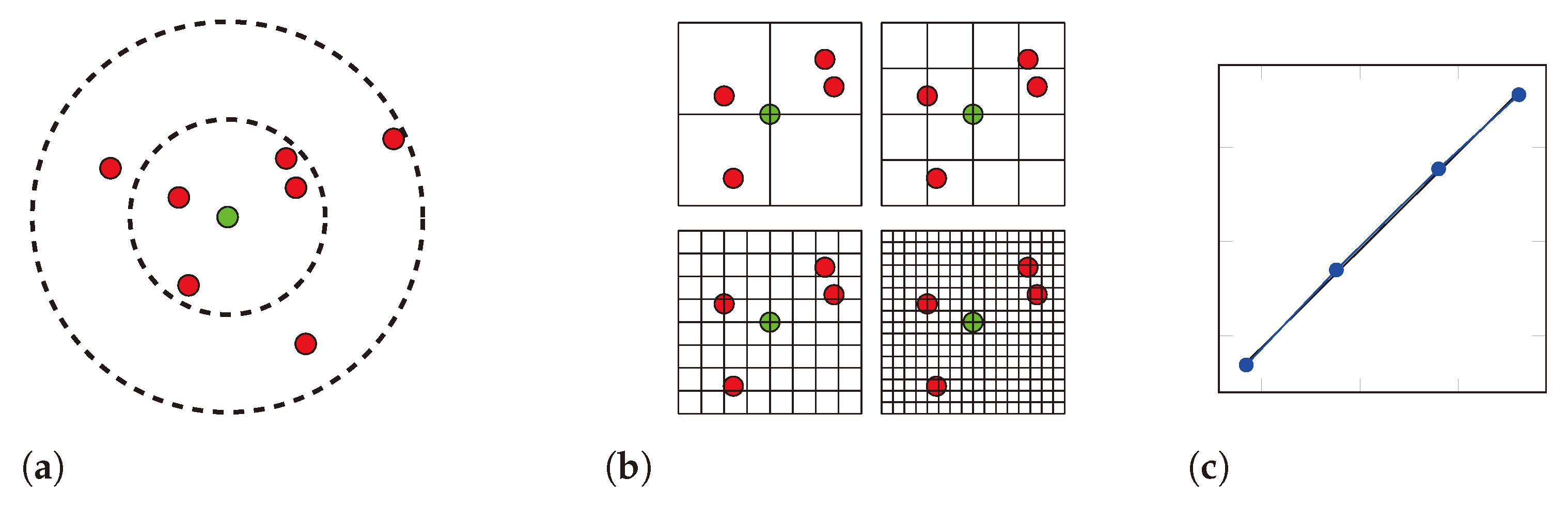 Applsci 14 09414 g005