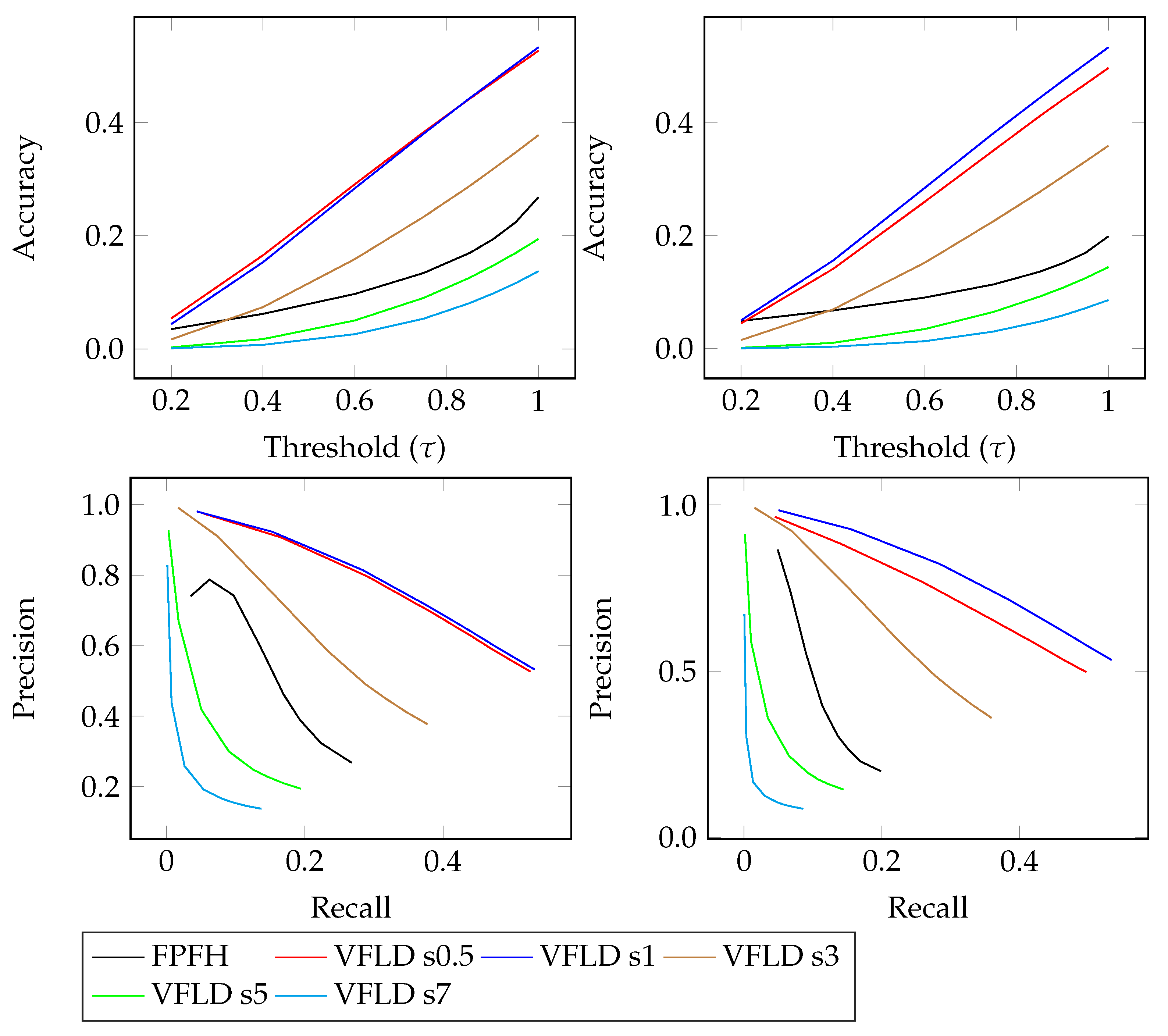 Applsci 14 09414 g010
