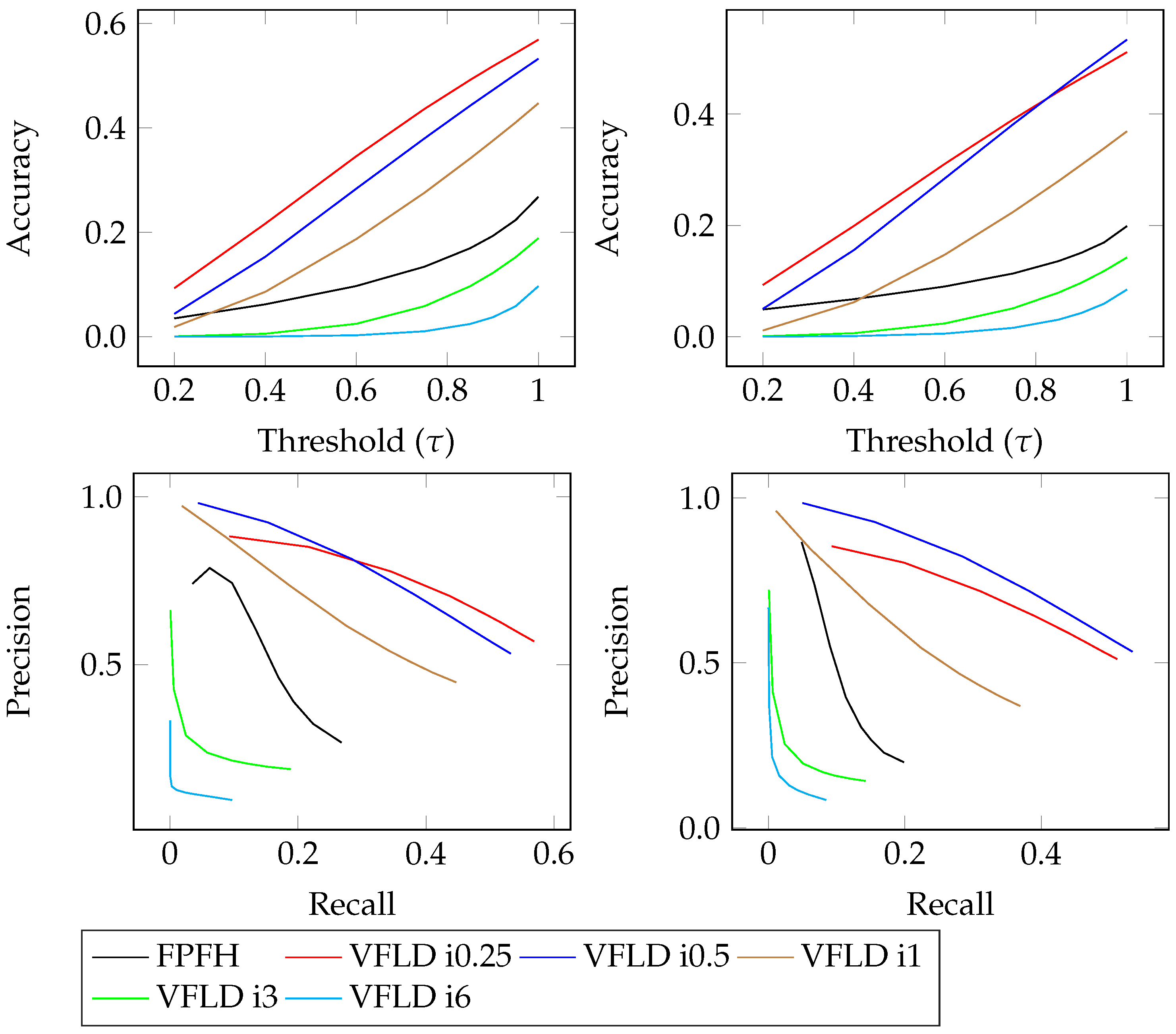 Applsci 14 09414 g011