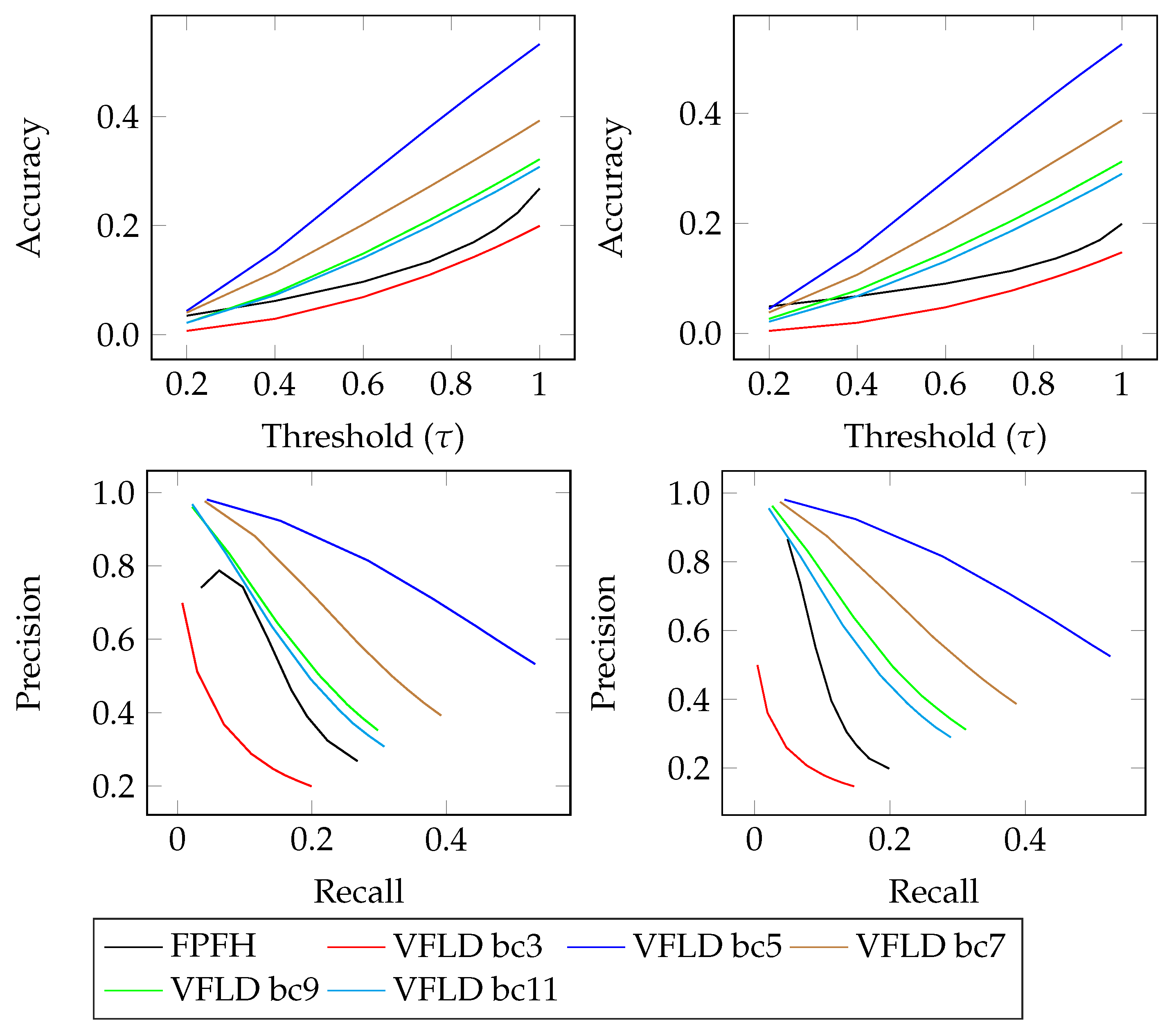 Applsci 14 09414 g012