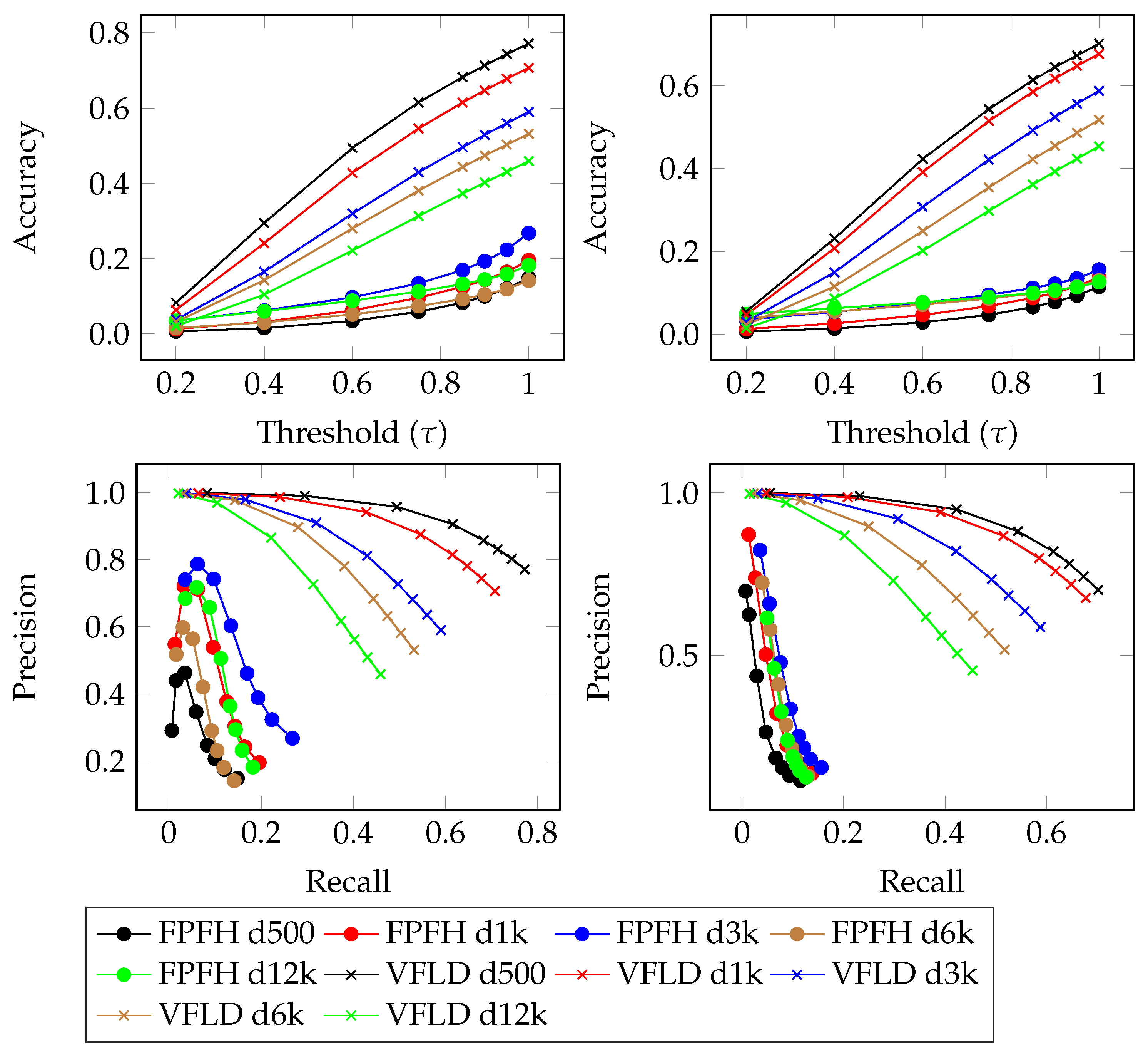 Applsci 14 09414 g014