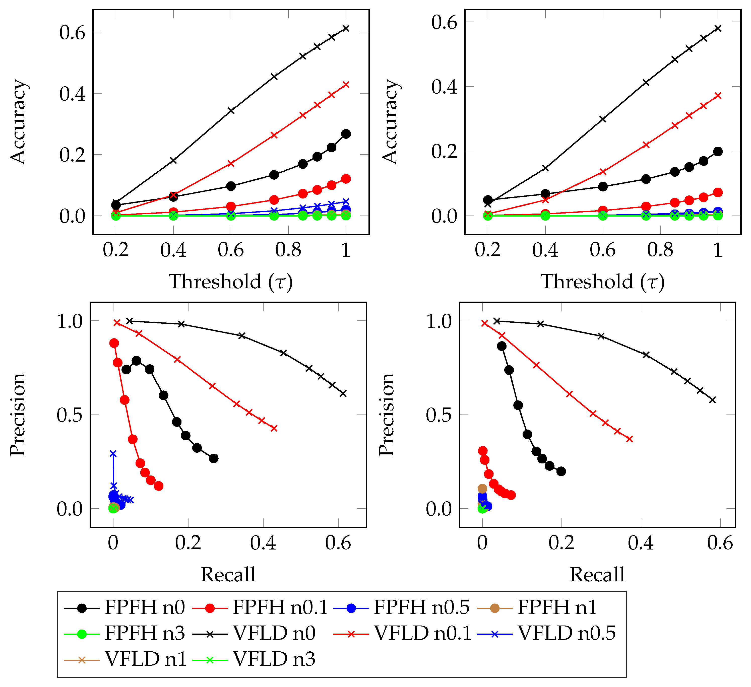 Applsci 14 09414 g016