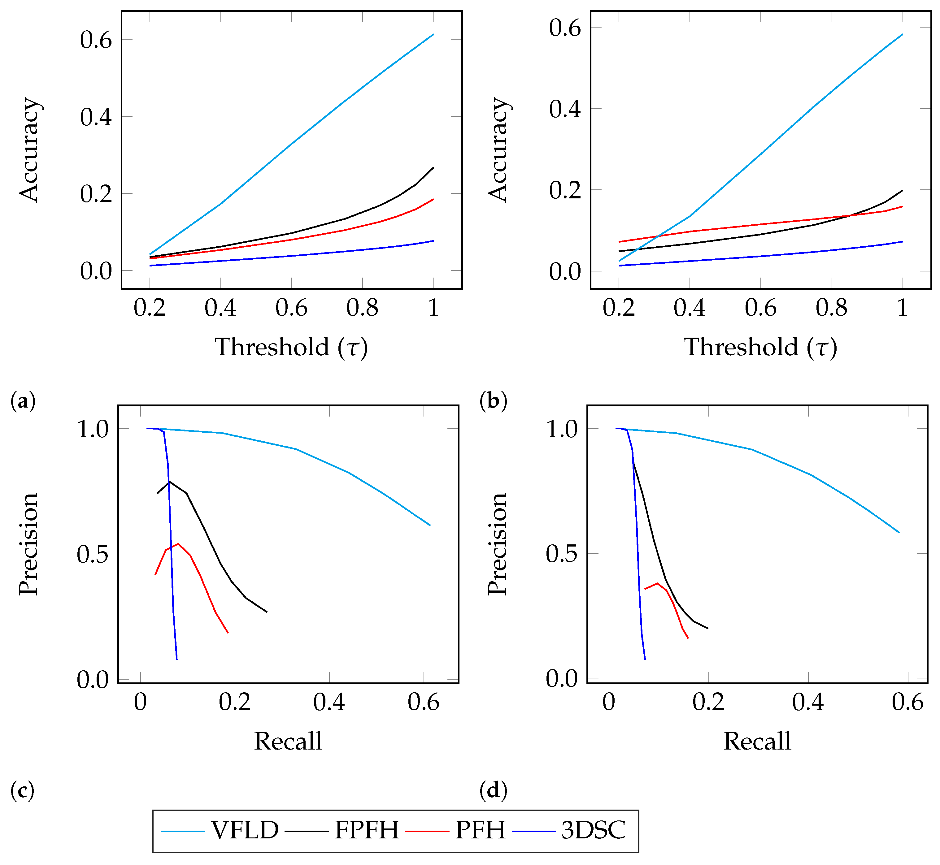 Applsci 14 09414 g017