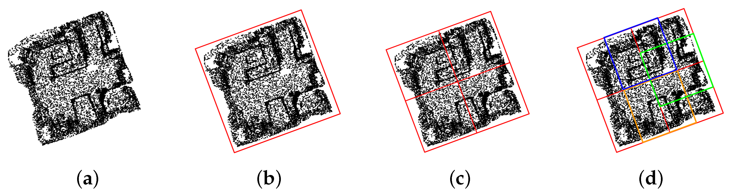 Applsci 14 09414 g018