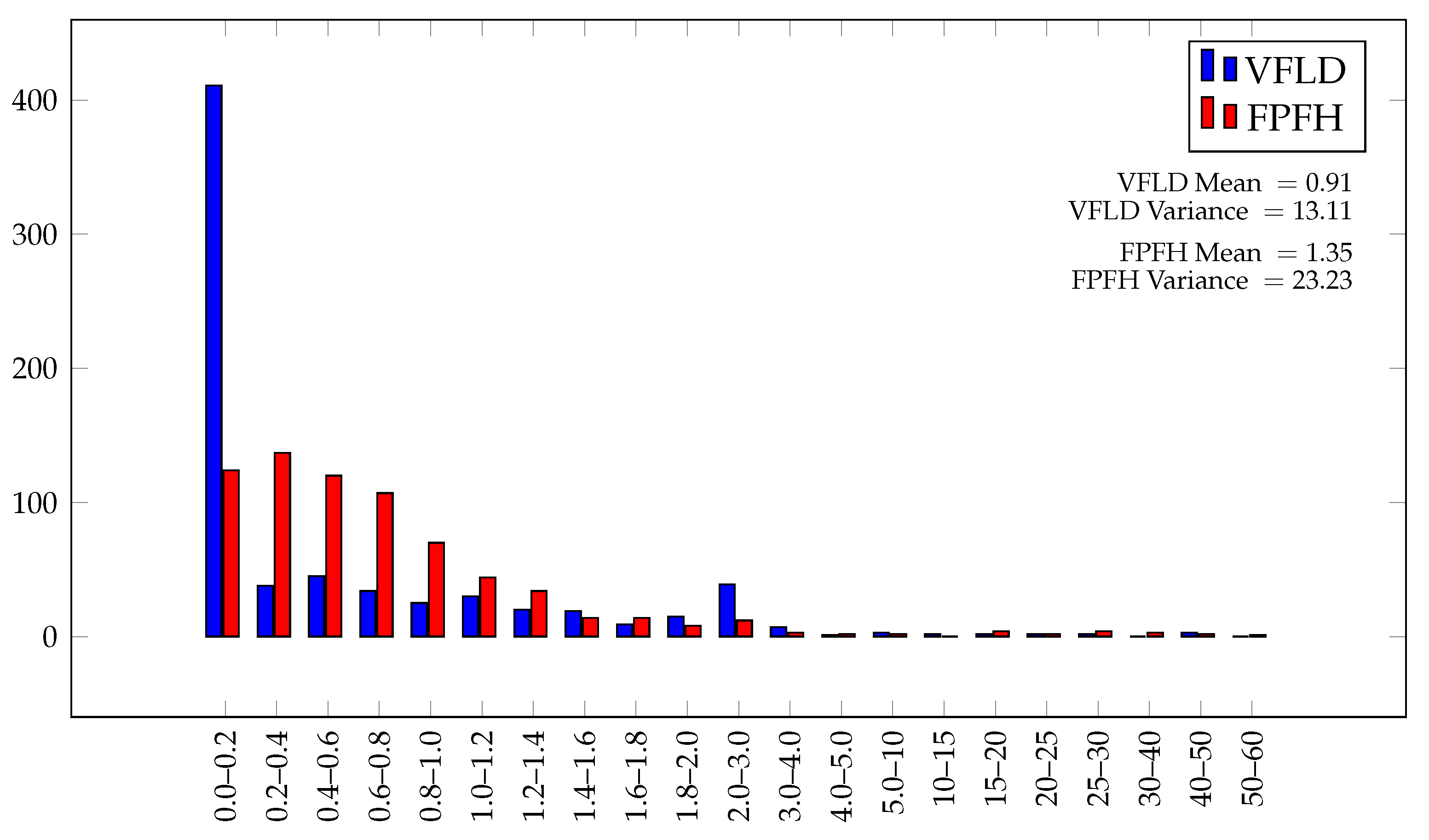 Applsci 14 09414 g020