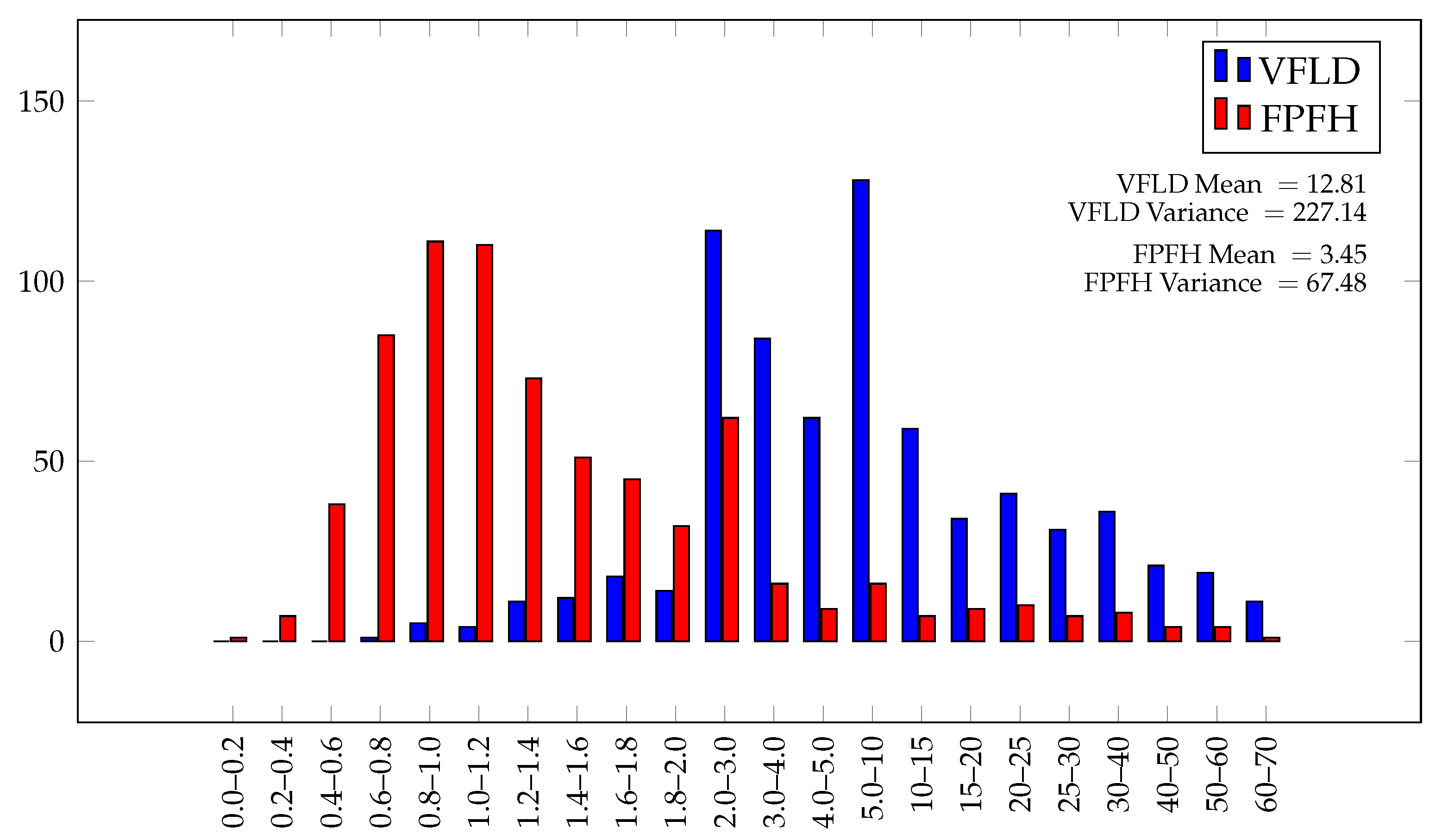 Applsci 14 09414 g021