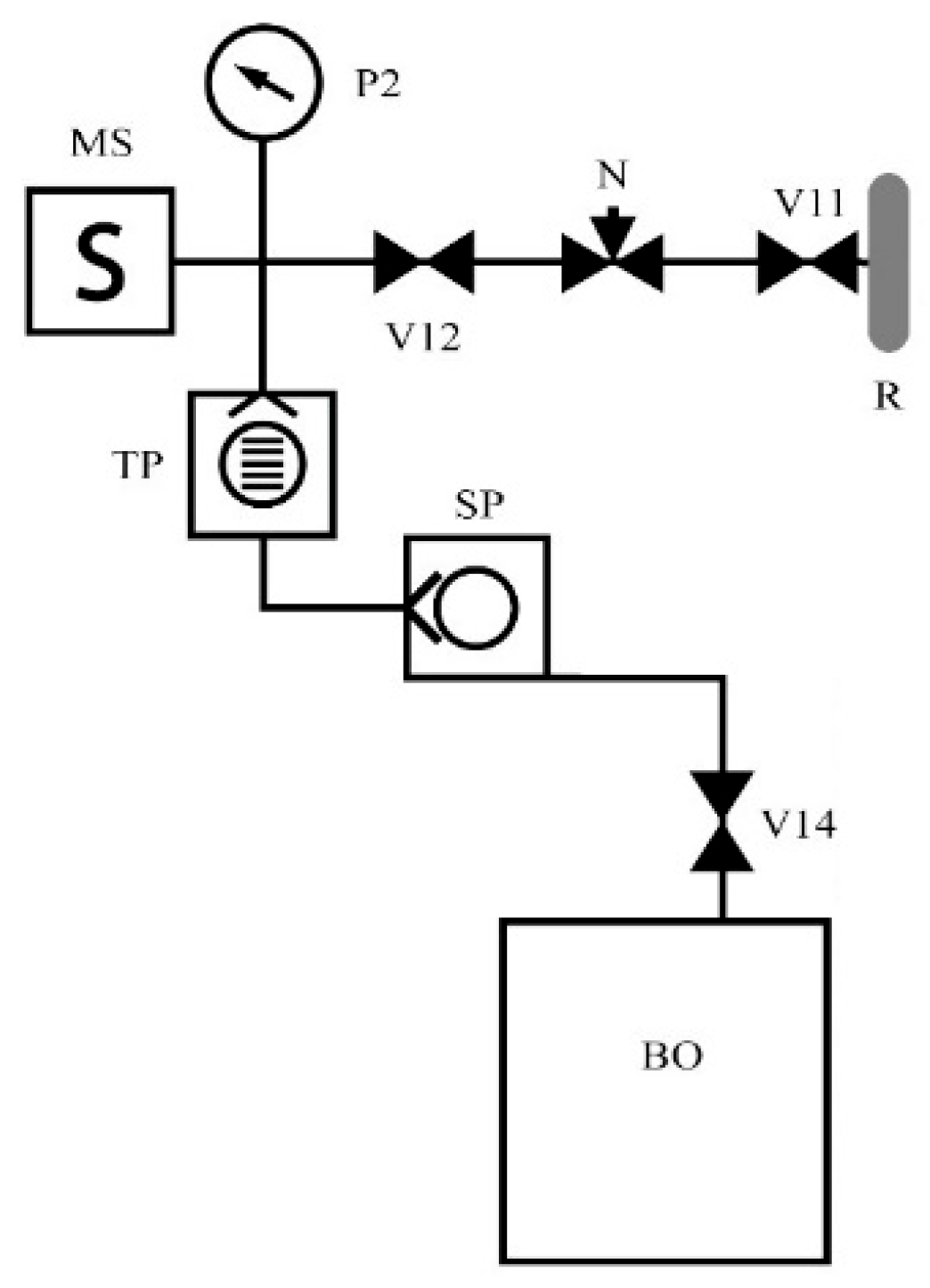 Applsci 14 09415 g002