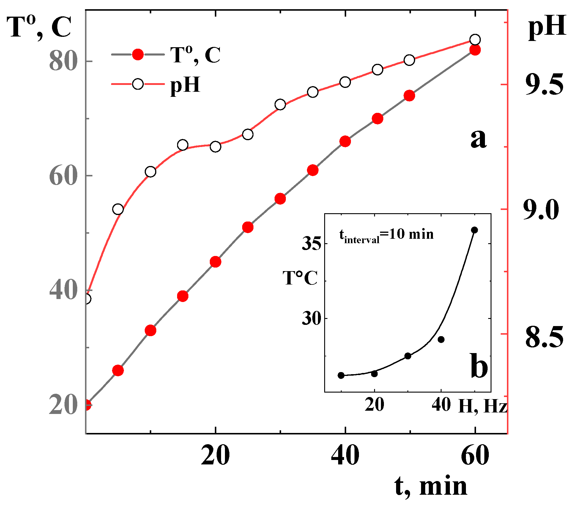 Applsci 14 09415 g004