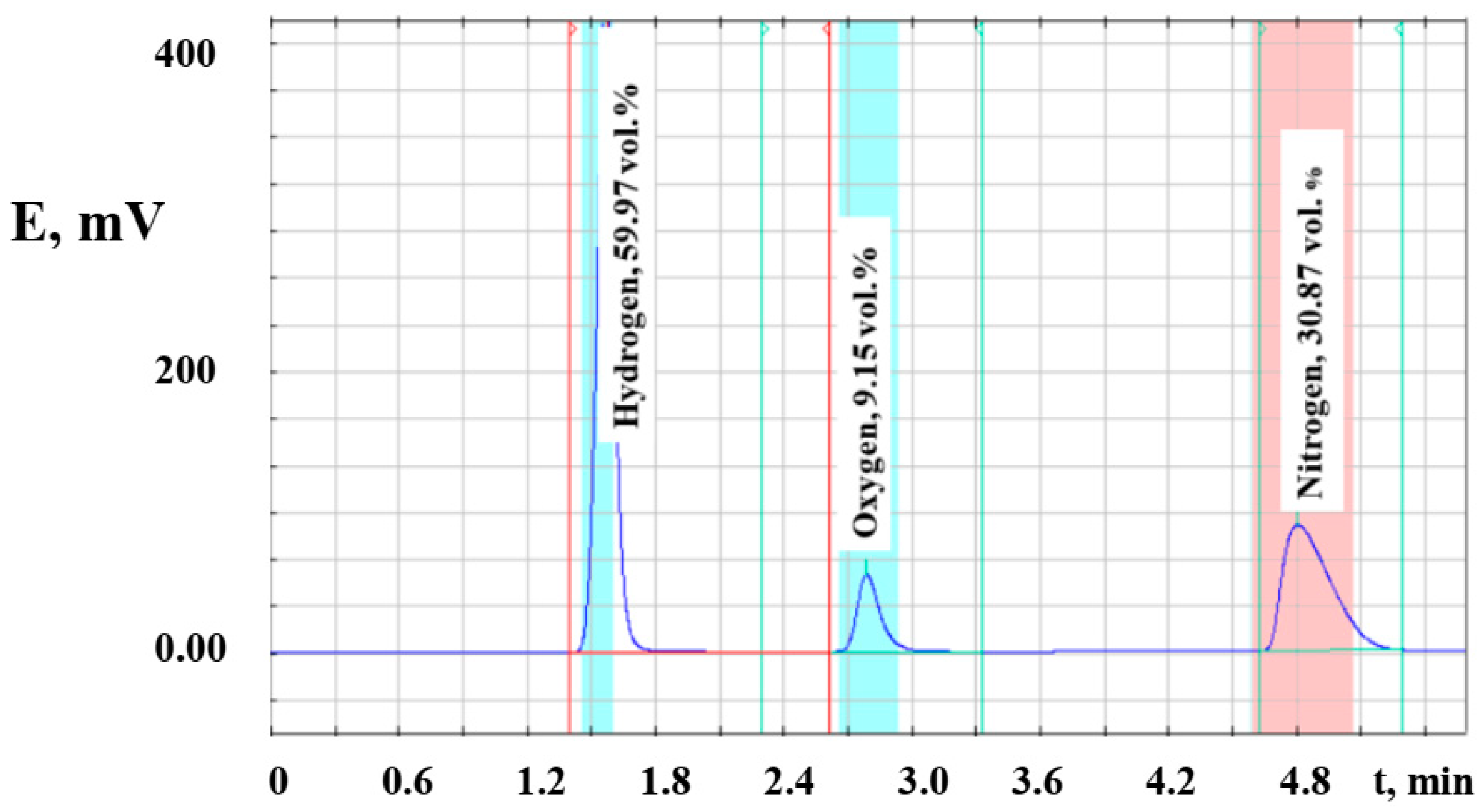 Applsci 14 09415 g007