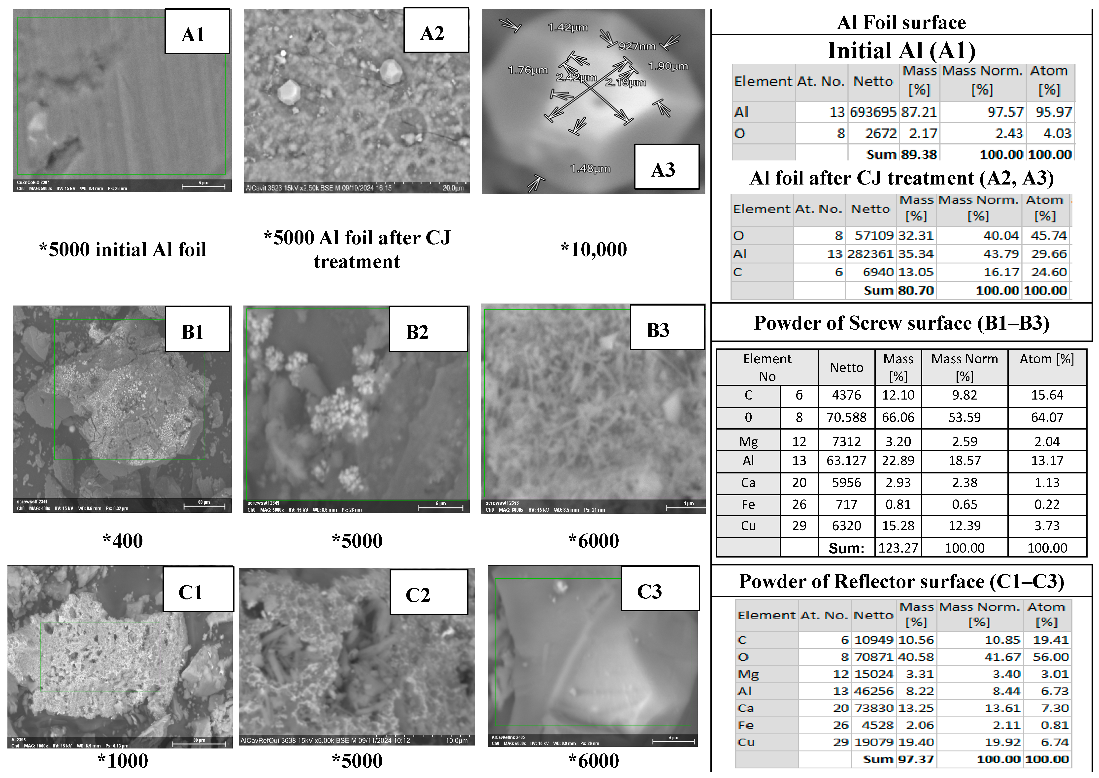 Applsci 14 09415 g010