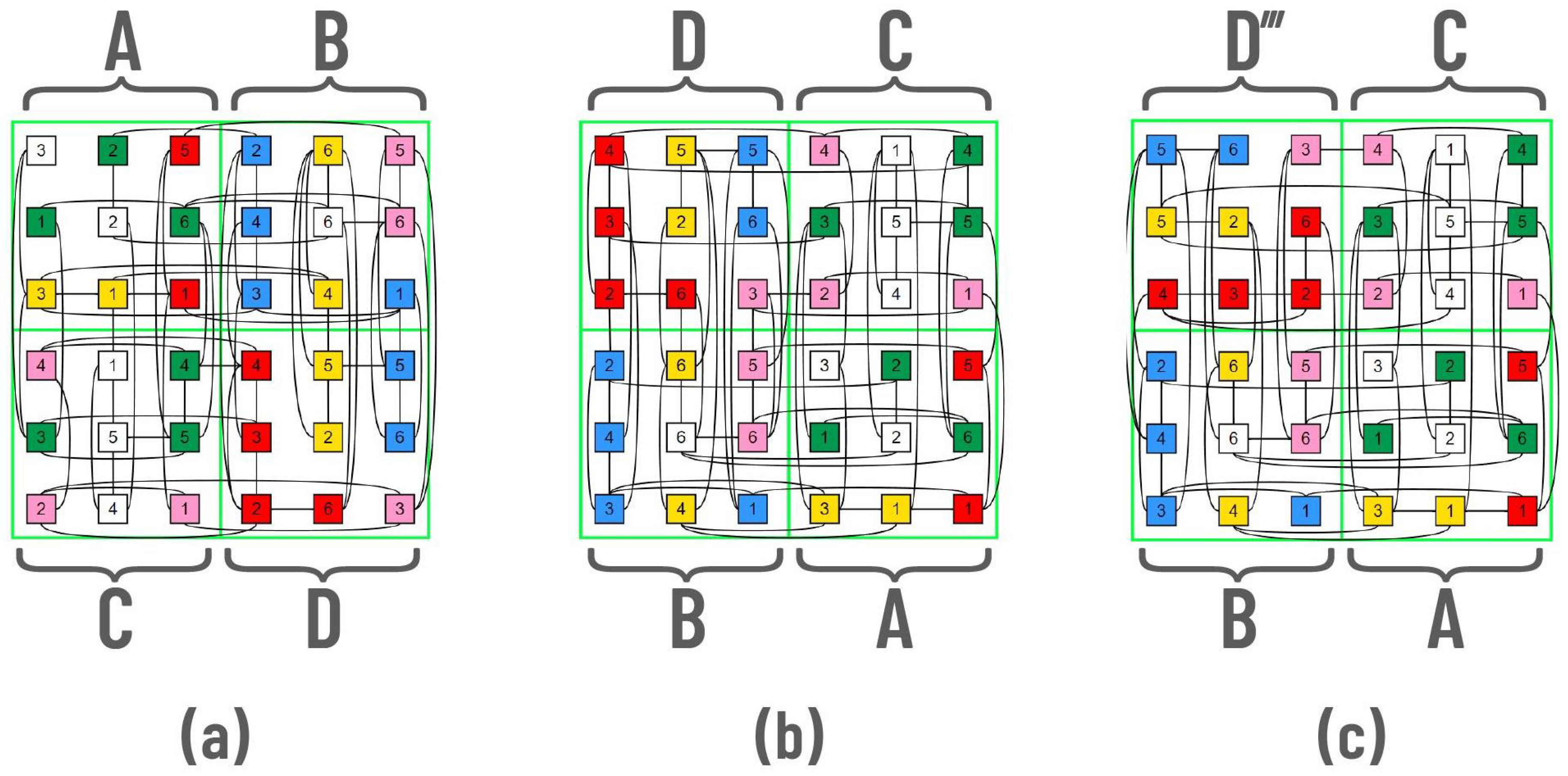Applsci 14 09416 g004