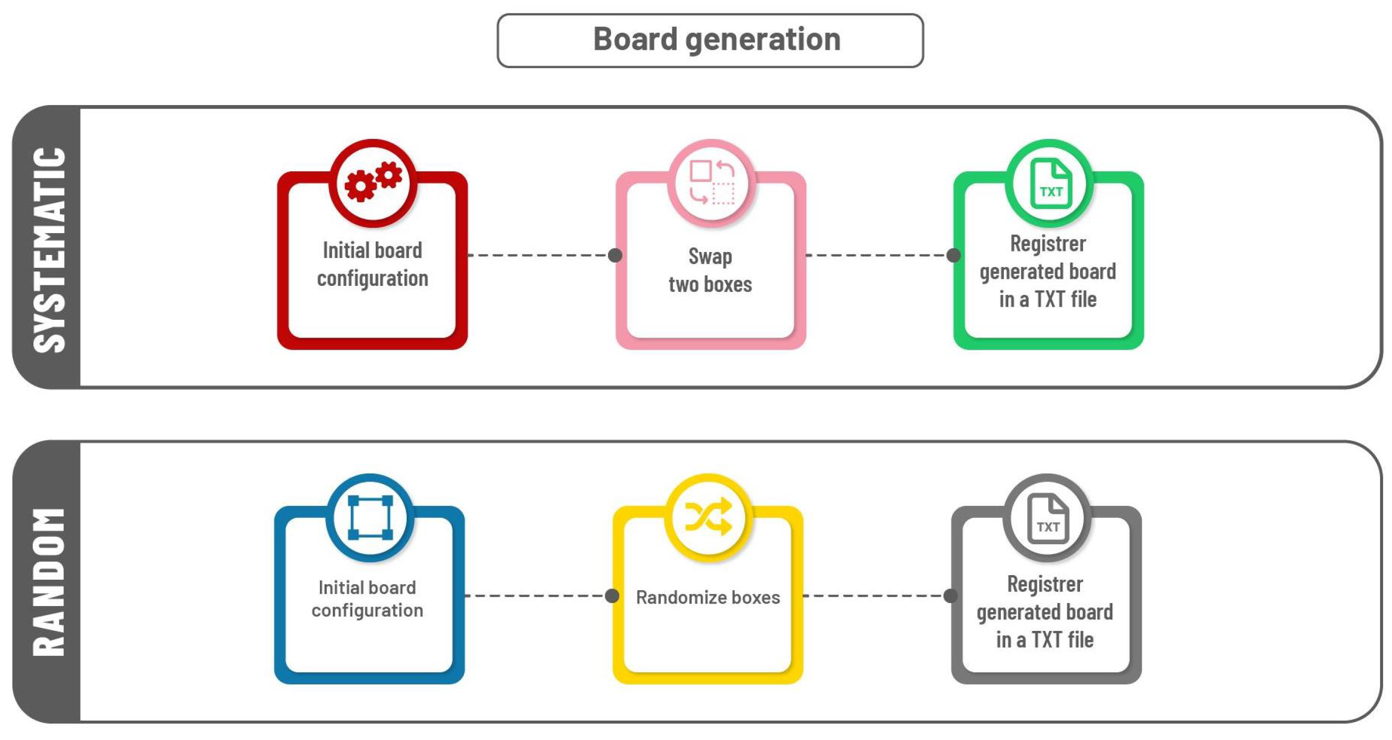Applsci 14 09416 g005