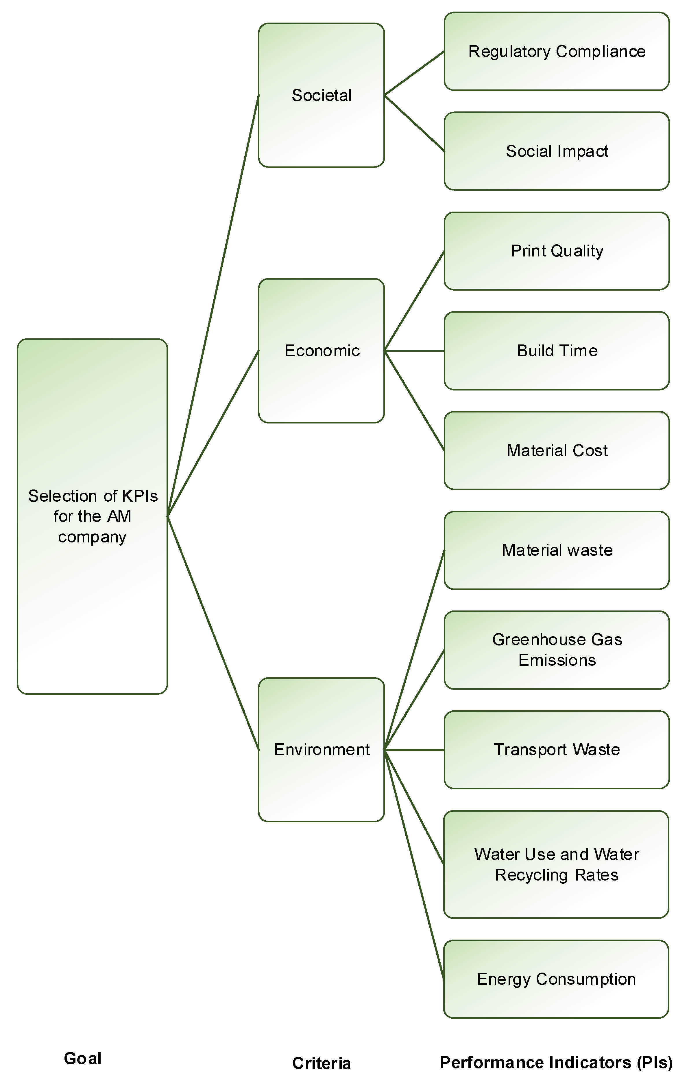 Applsci 14 09417 g005