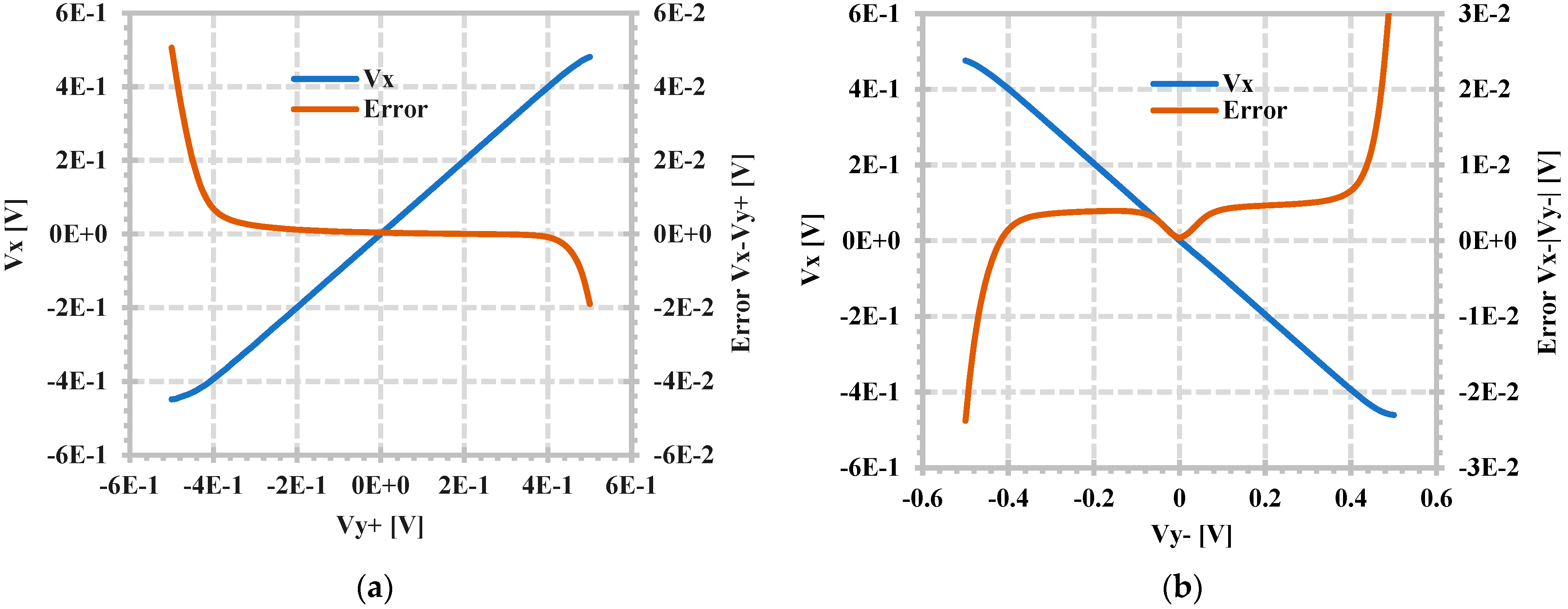 Applsci 14 09422 g004
