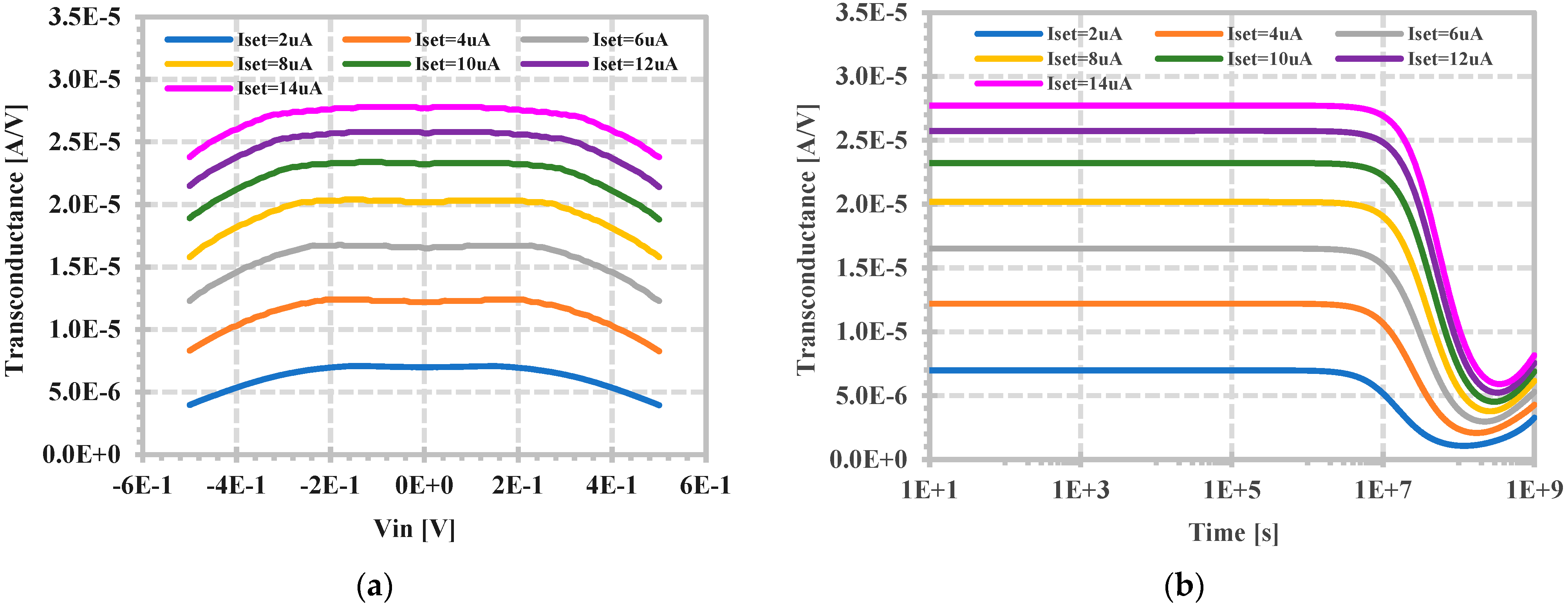 Applsci 14 09422 g005