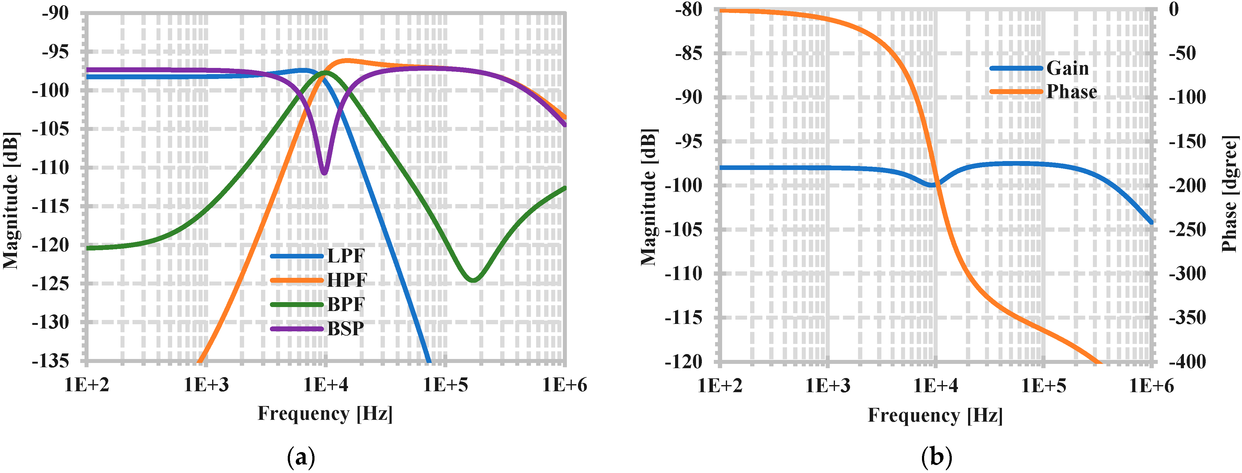 Applsci 14 09422 g009
