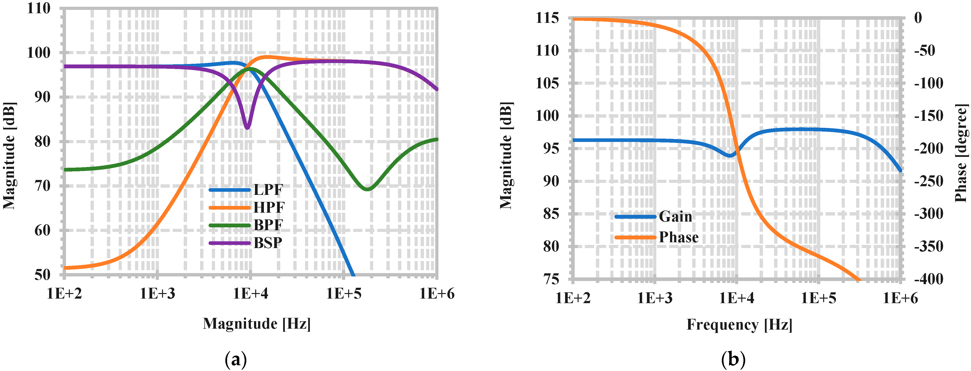 Applsci 14 09422 g010