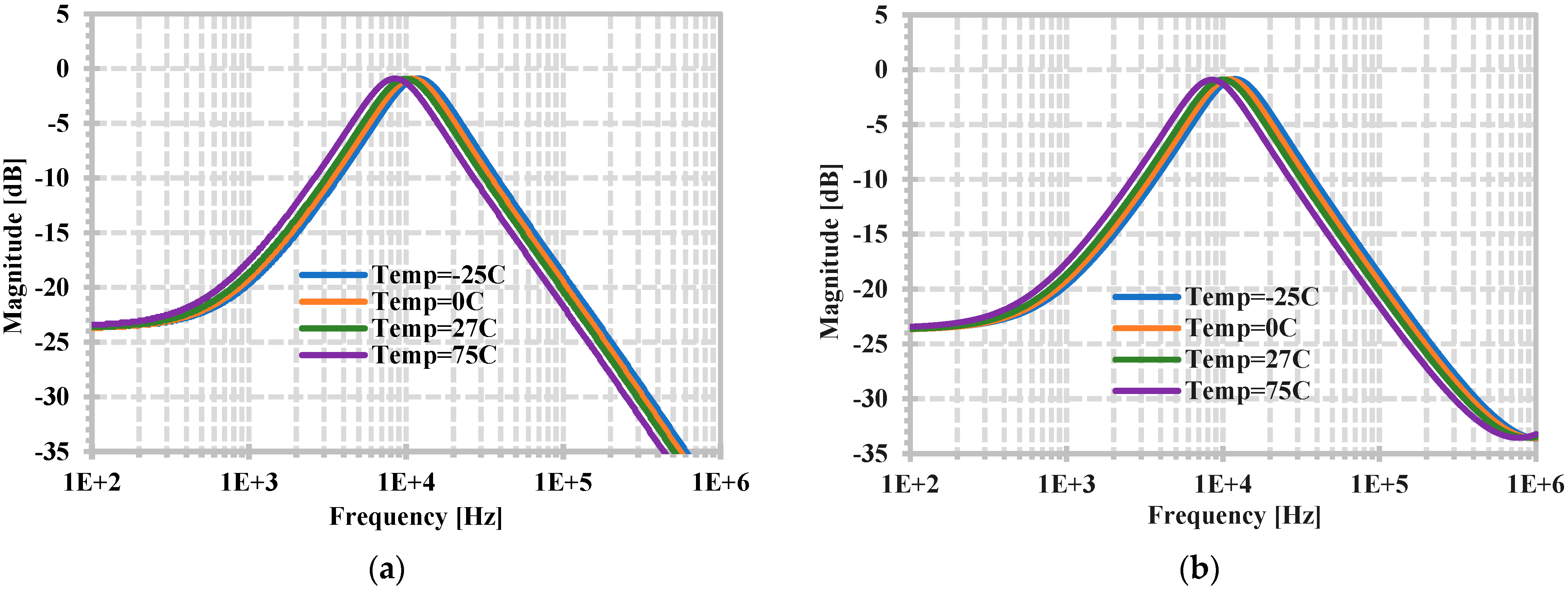 Applsci 14 09422 g014