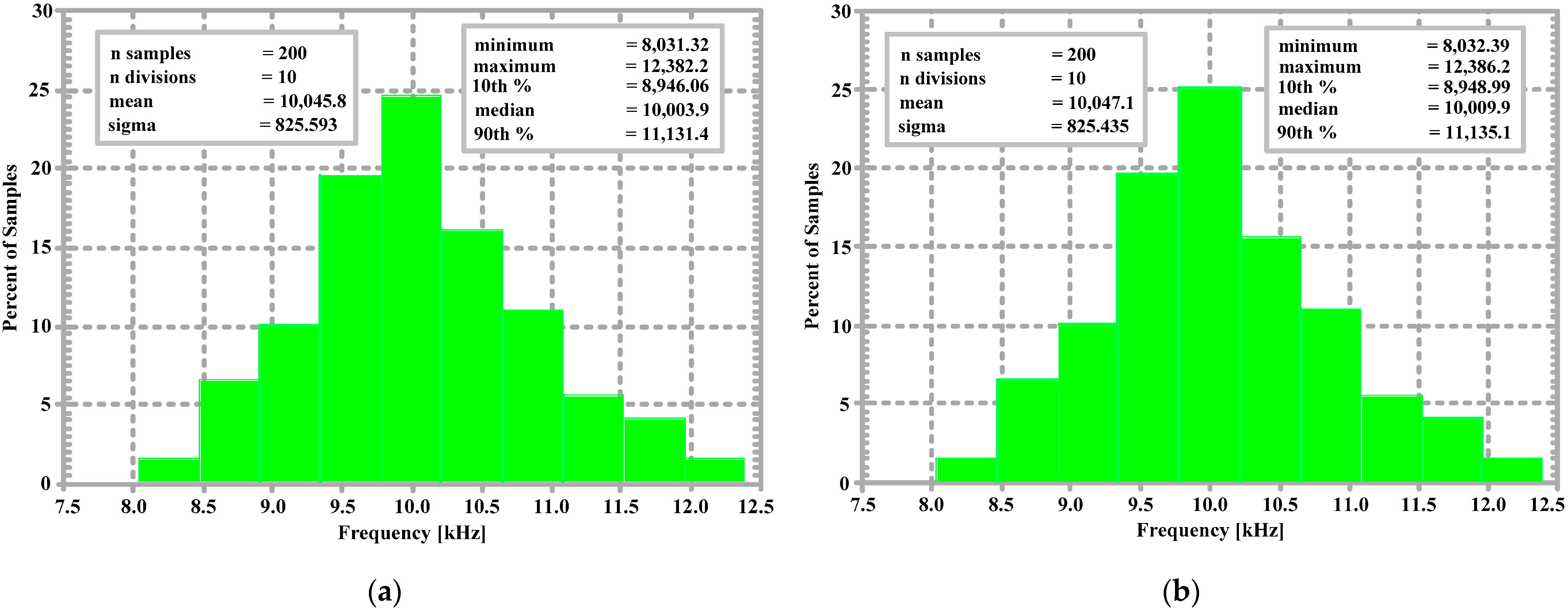 Applsci 14 09422 g015