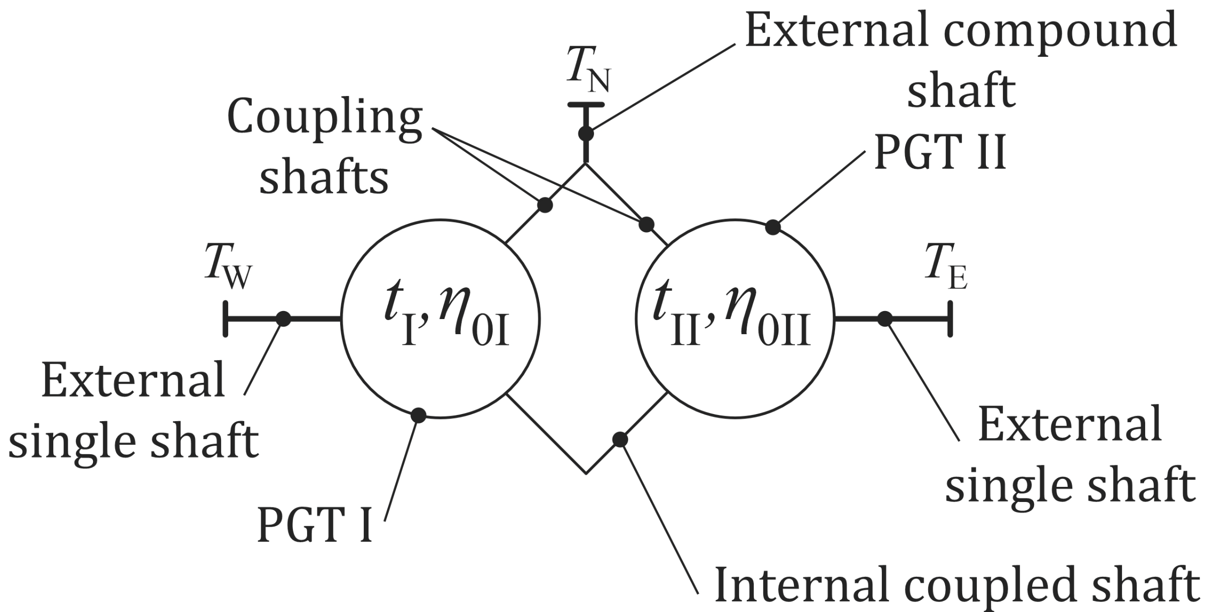 Applsci 14 09423 g002