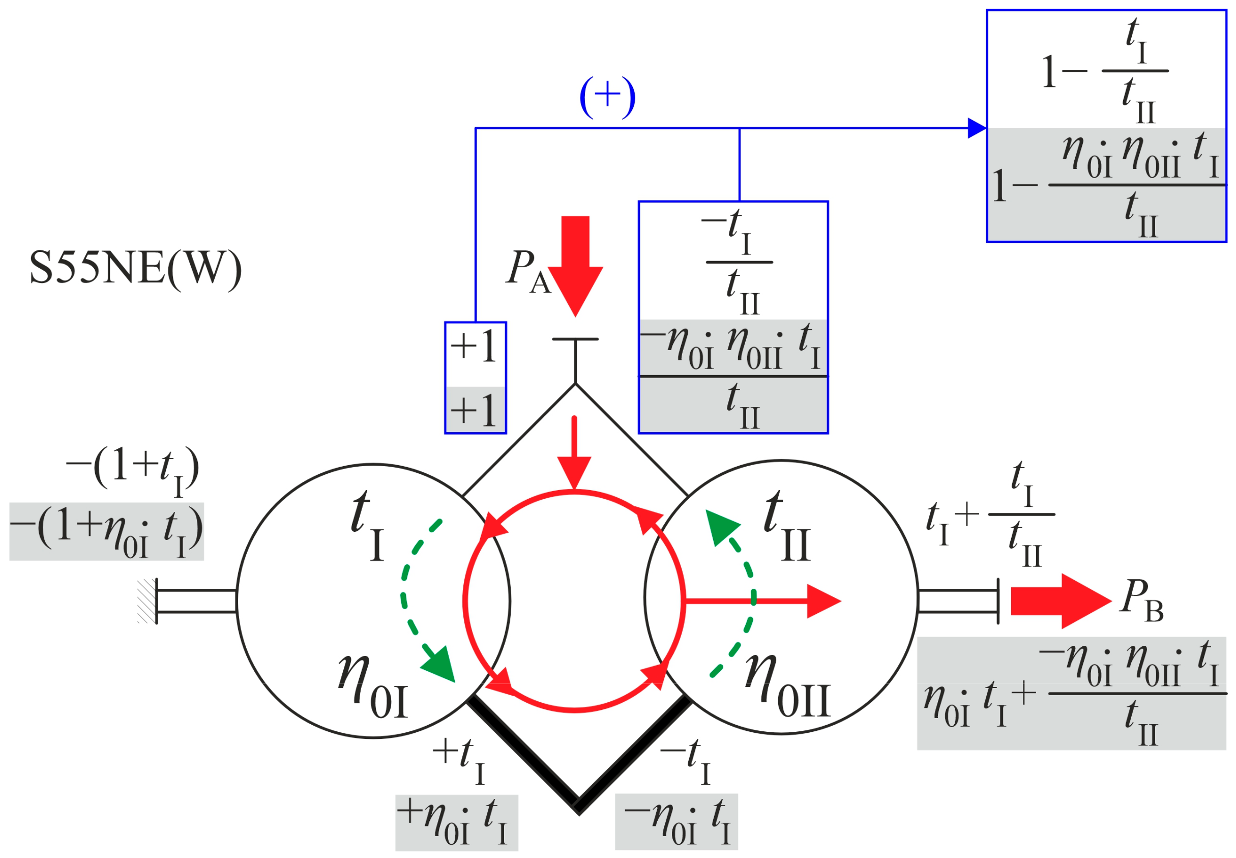 Applsci 14 09423 g006