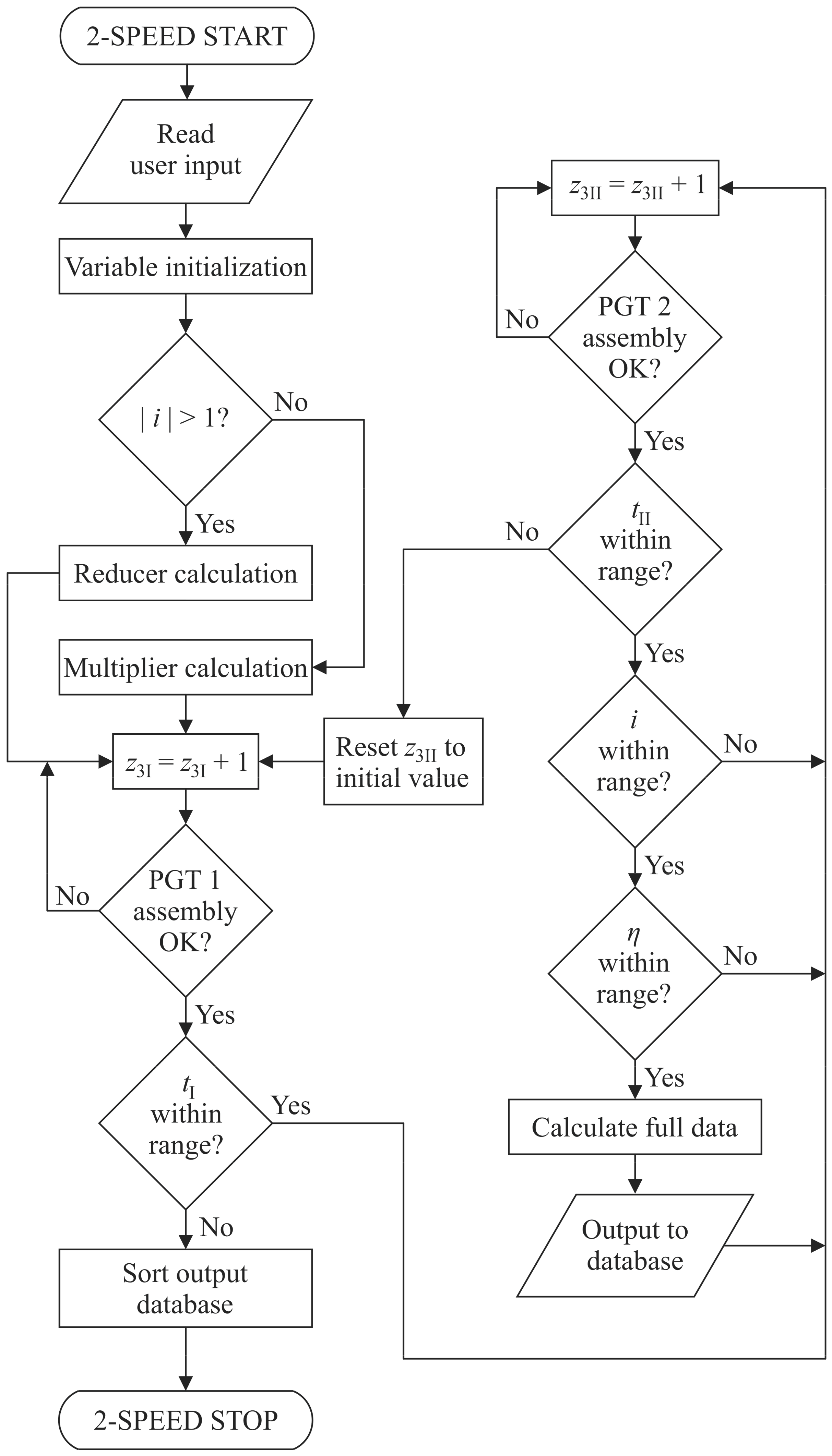 Applsci 14 09423 g007