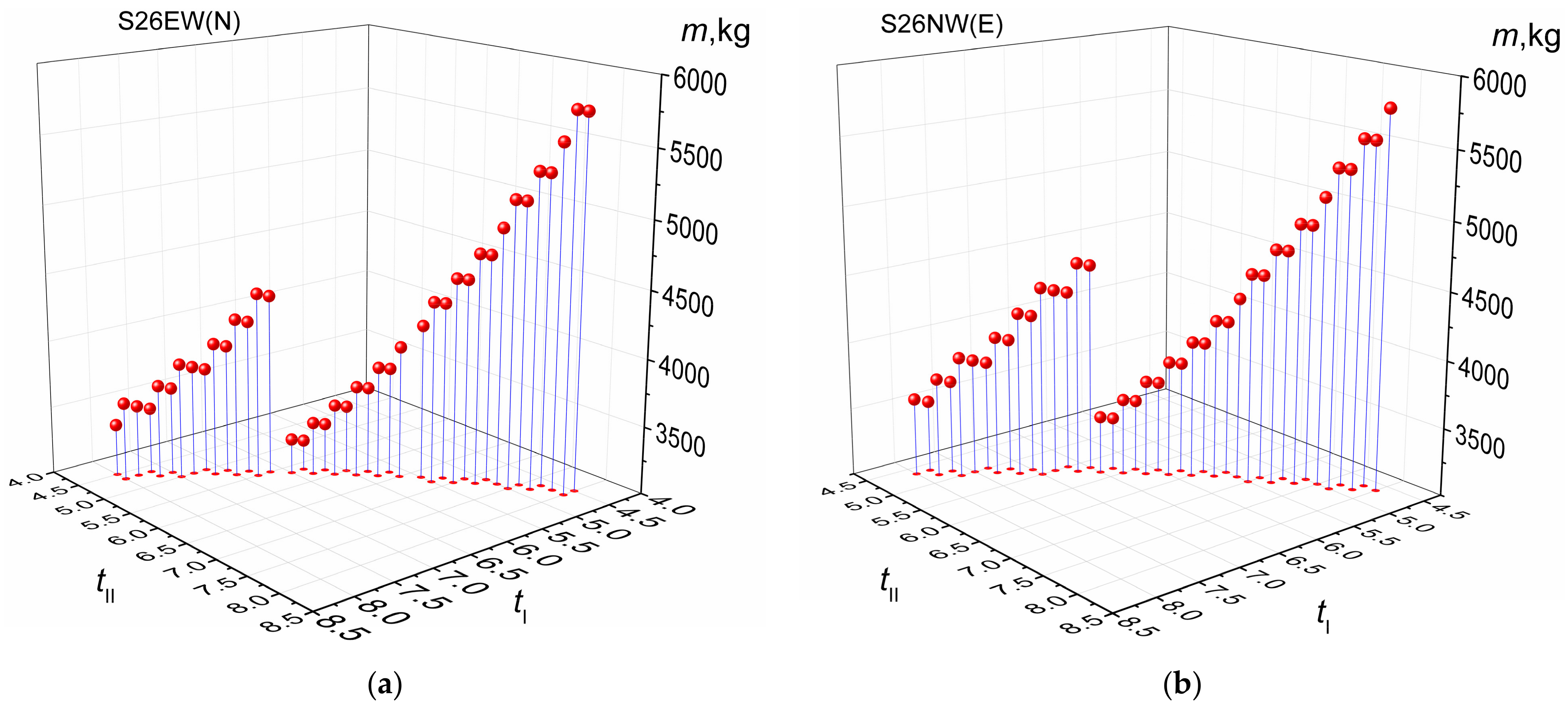 Applsci 14 09423 g009