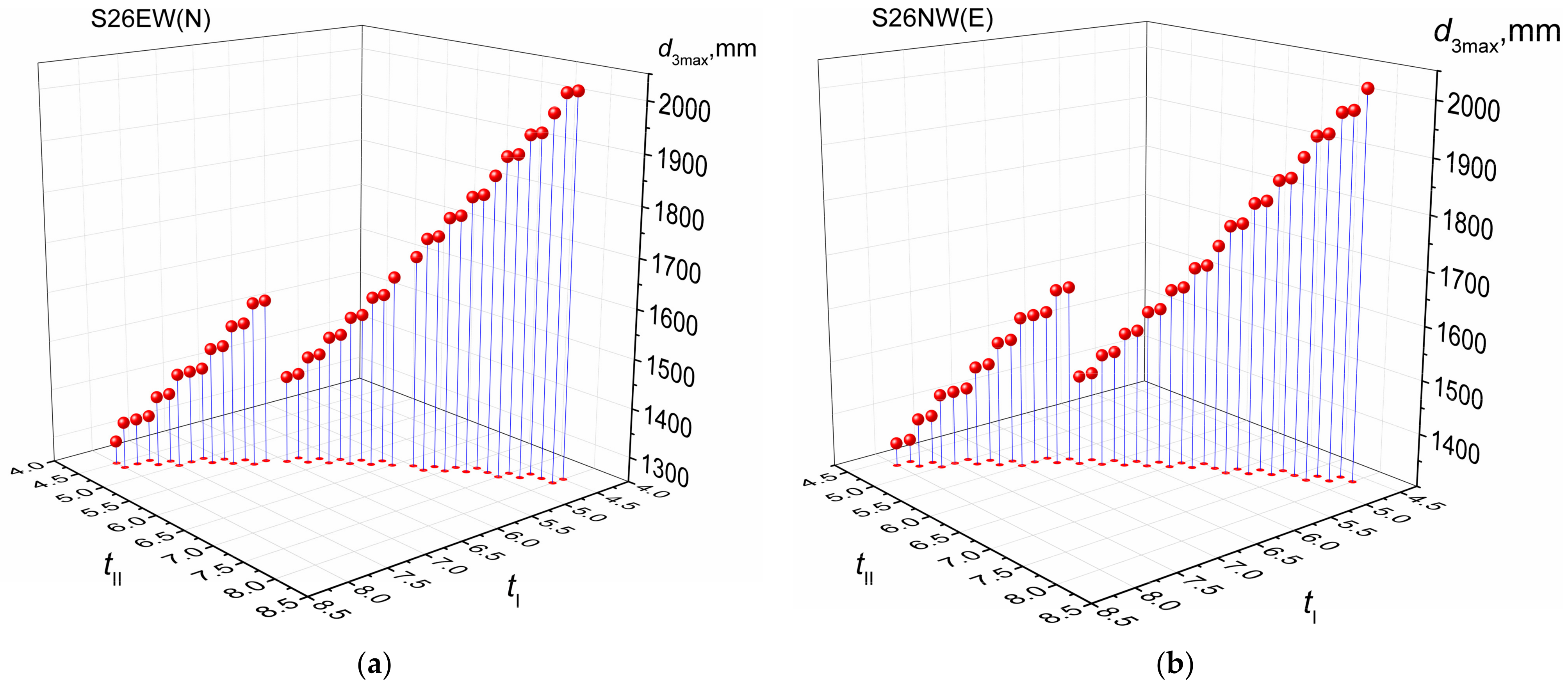 Applsci 14 09423 g010
