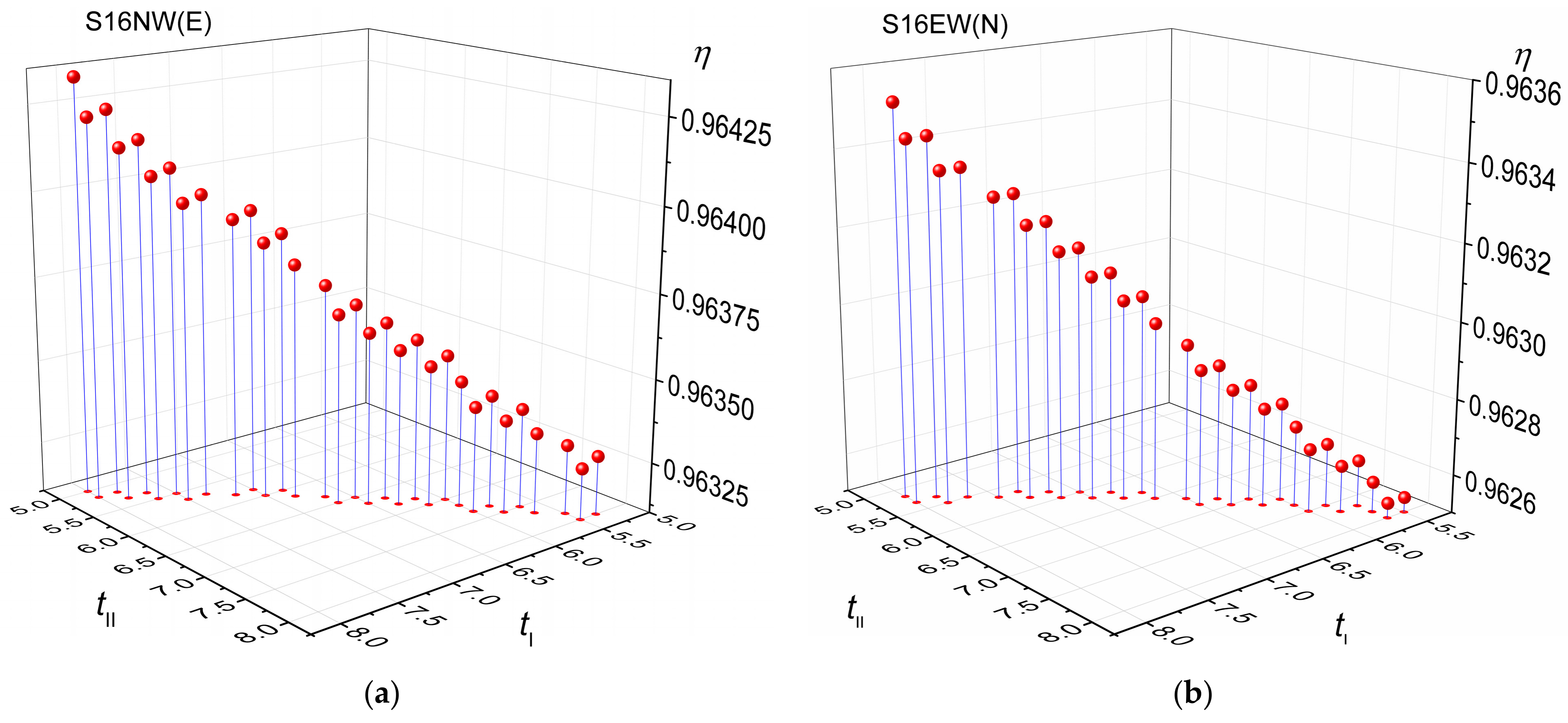 Applsci 14 09423 g011