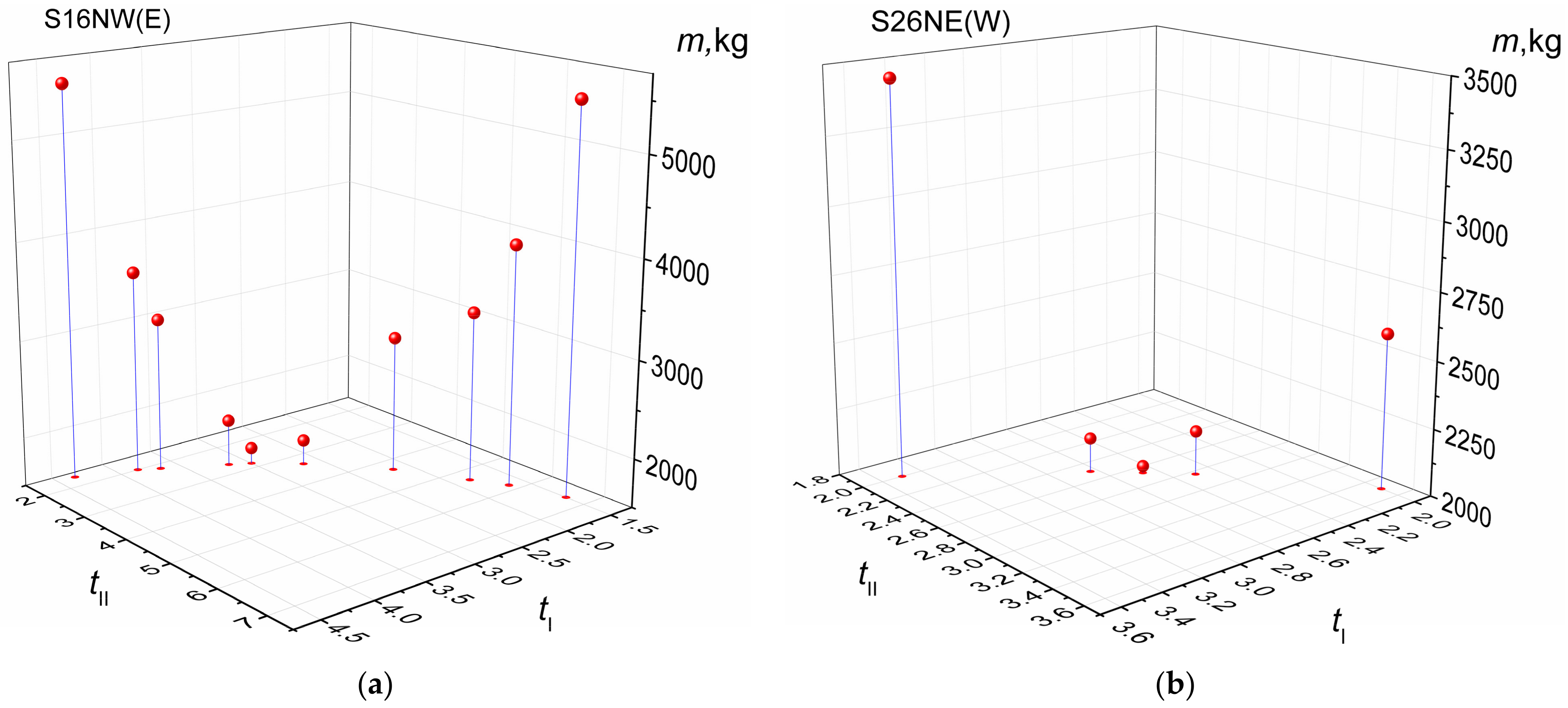 Applsci 14 09423 g012
