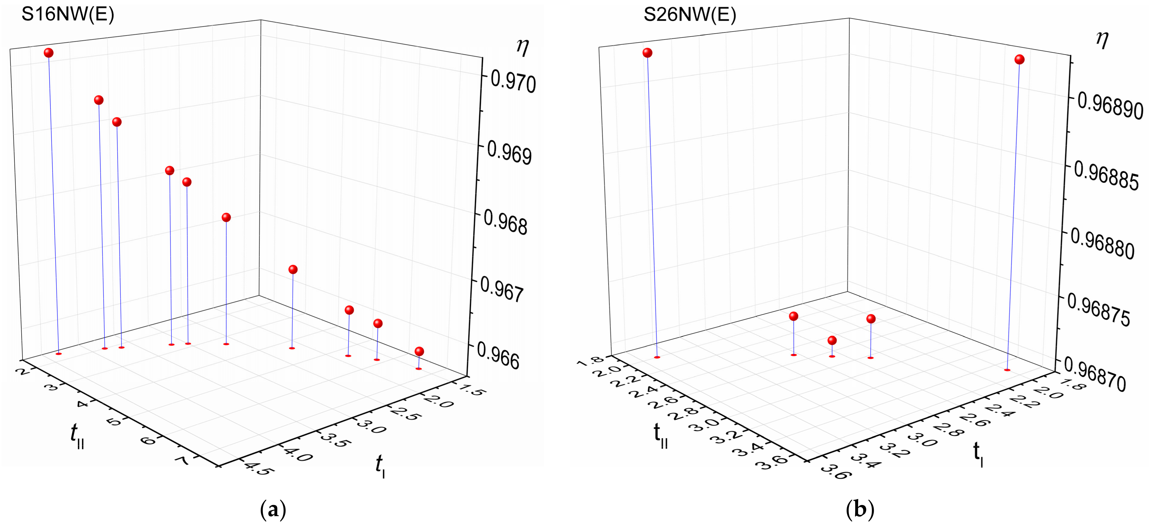 Applsci 14 09423 g014