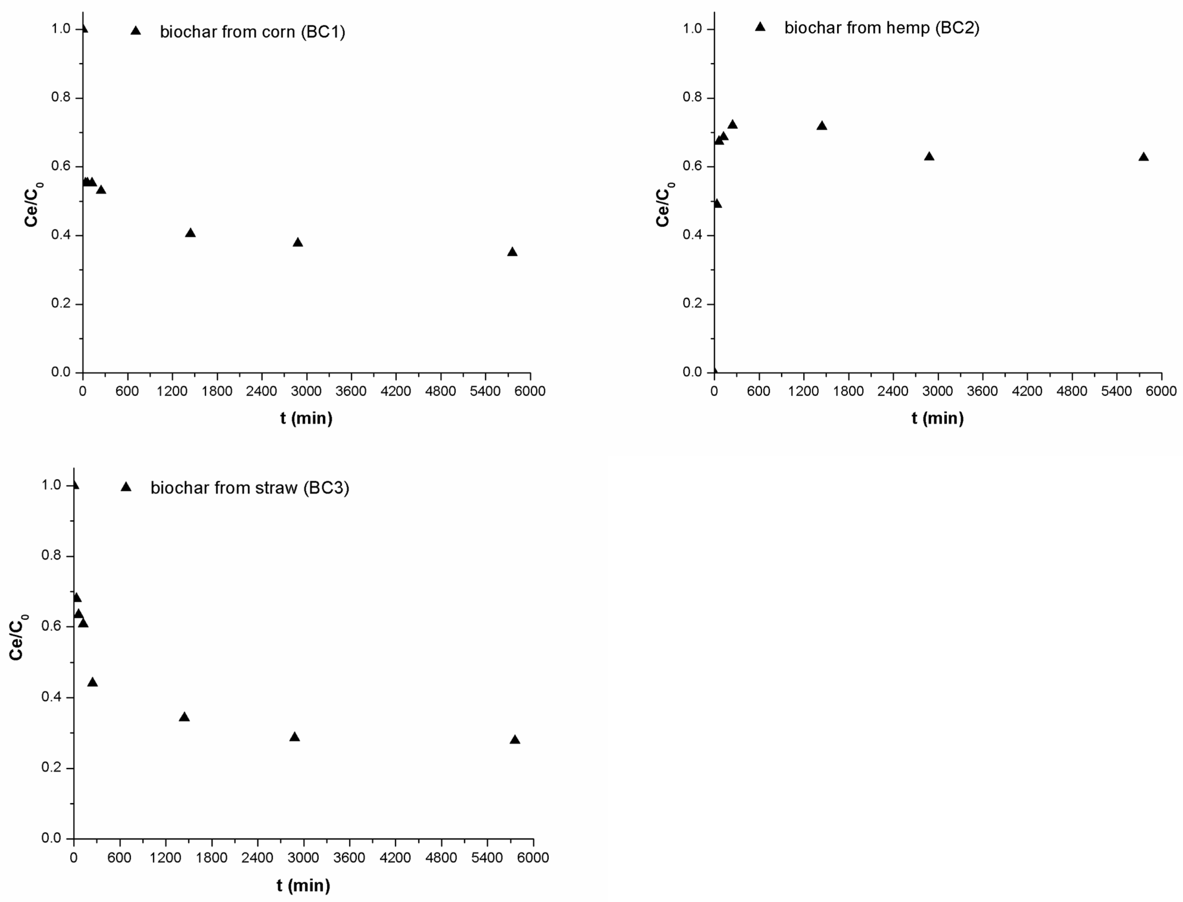 Applsci 14 09424 g002