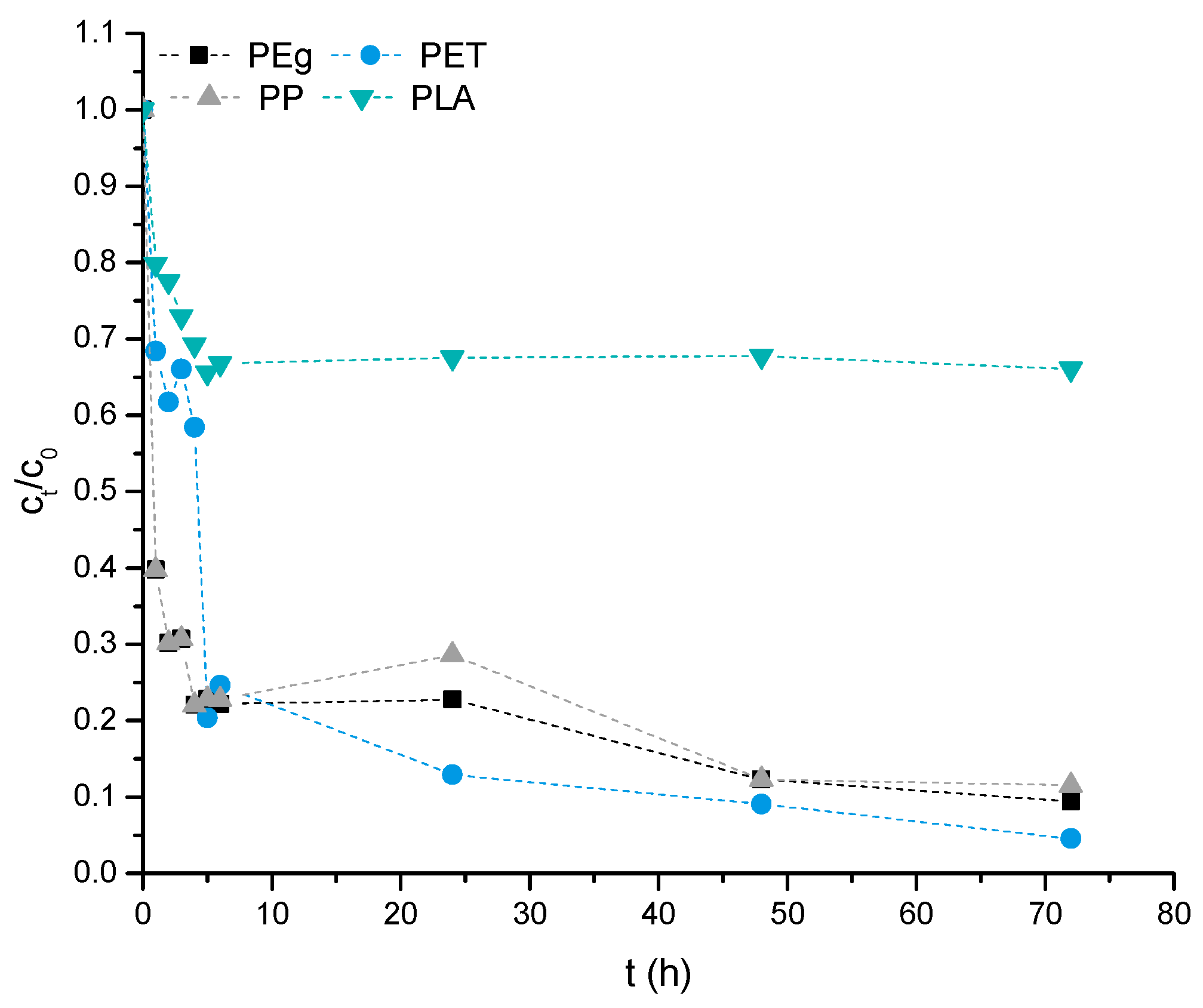 Applsci 14 09424 g003